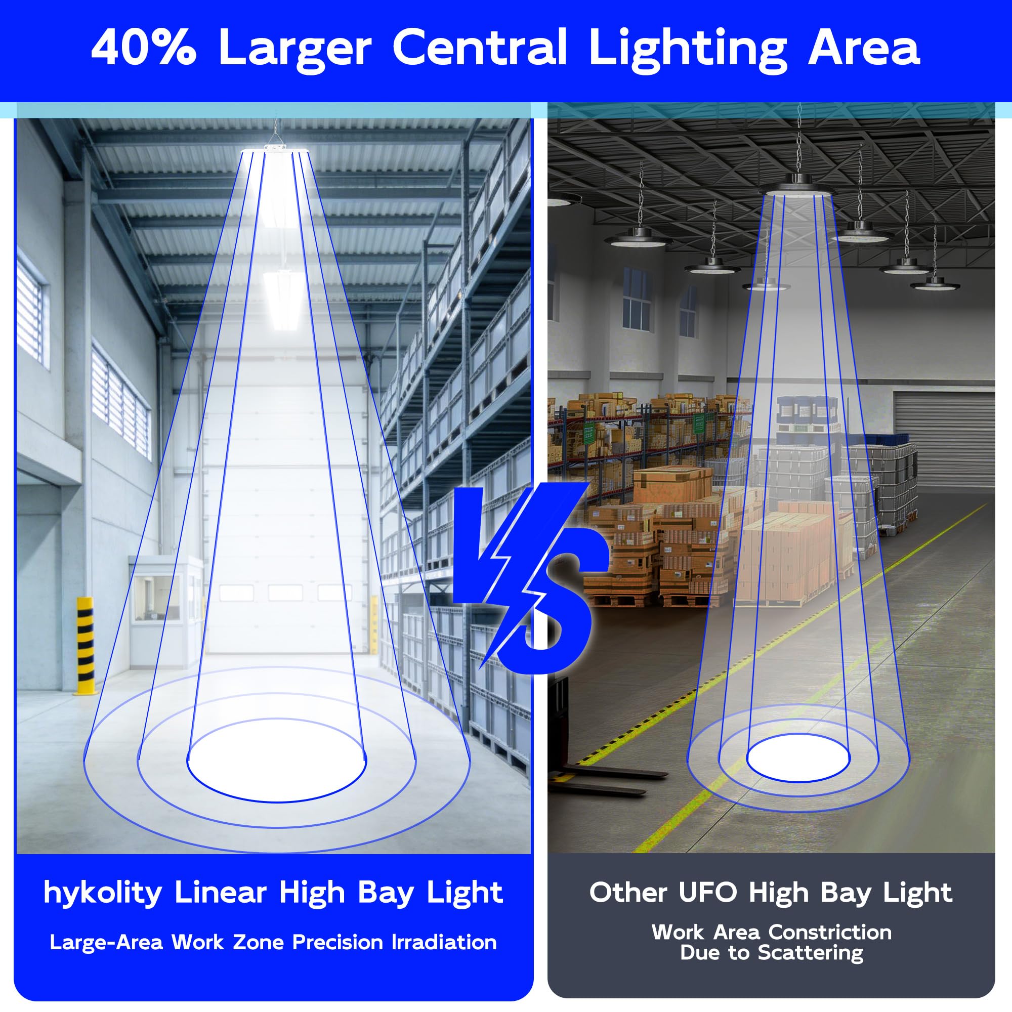hykolity 4FT 250W 33750LM 5000K Linear High Bay Shop Light