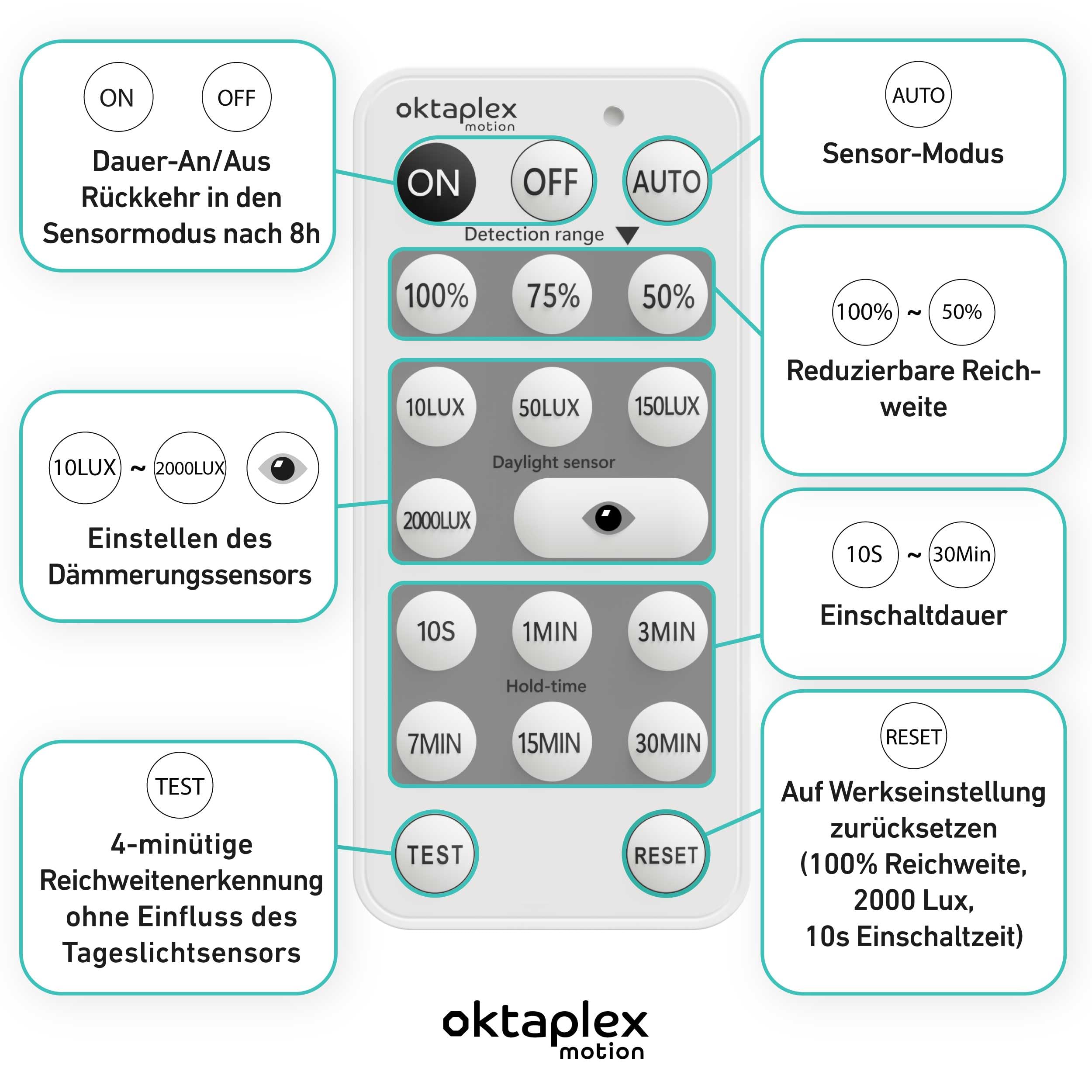 Oktaplex 2er Set Tea Bewegungsmelder schwenkbar Außen Weiss | 360 Grad 9m inkl. Fernbedienung Bewegungssensor IP65 230V Bewegungssensor