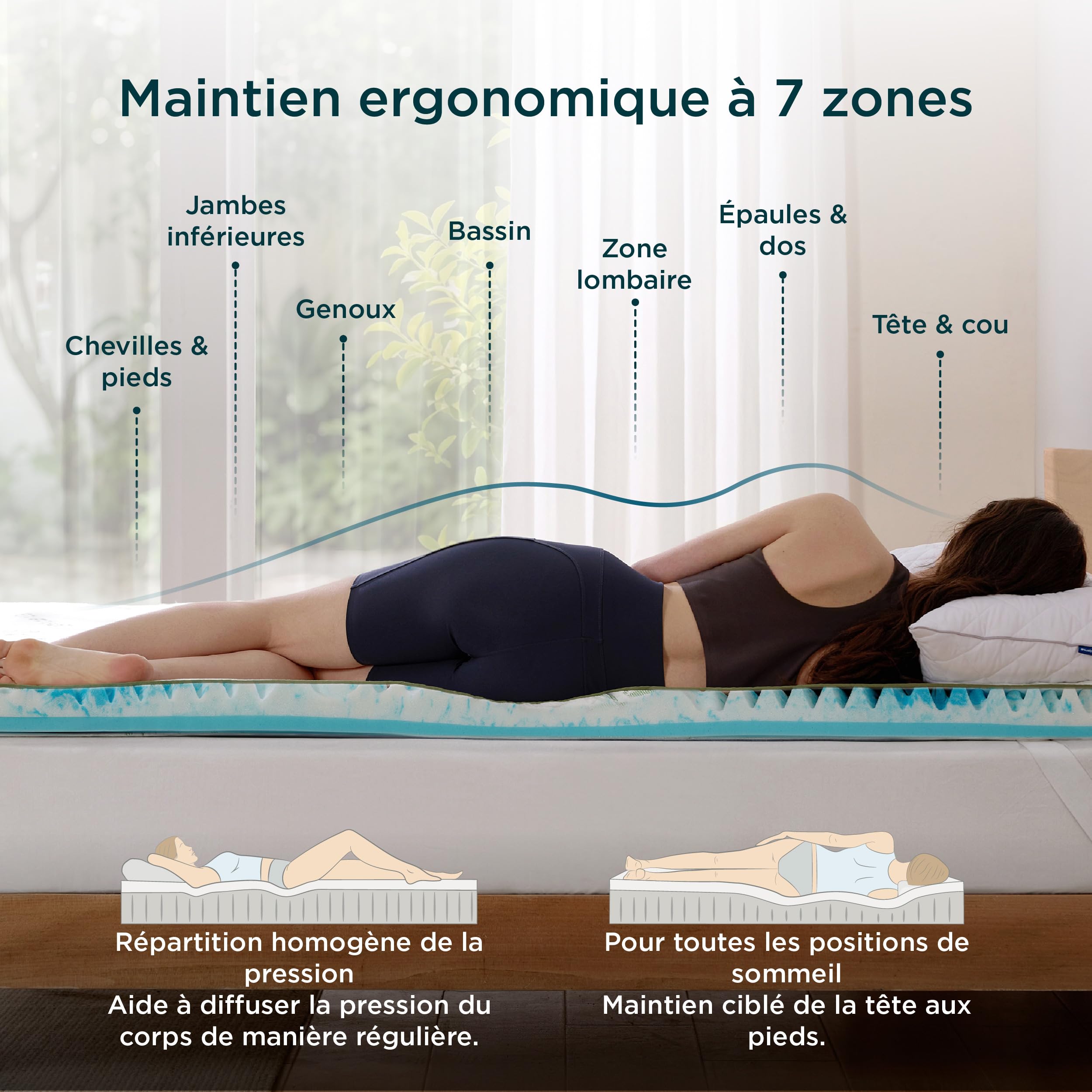 BEDSURE Surmatelas 140x190 cm H2/H3 - Housse en Bambou Respirante 7 cm