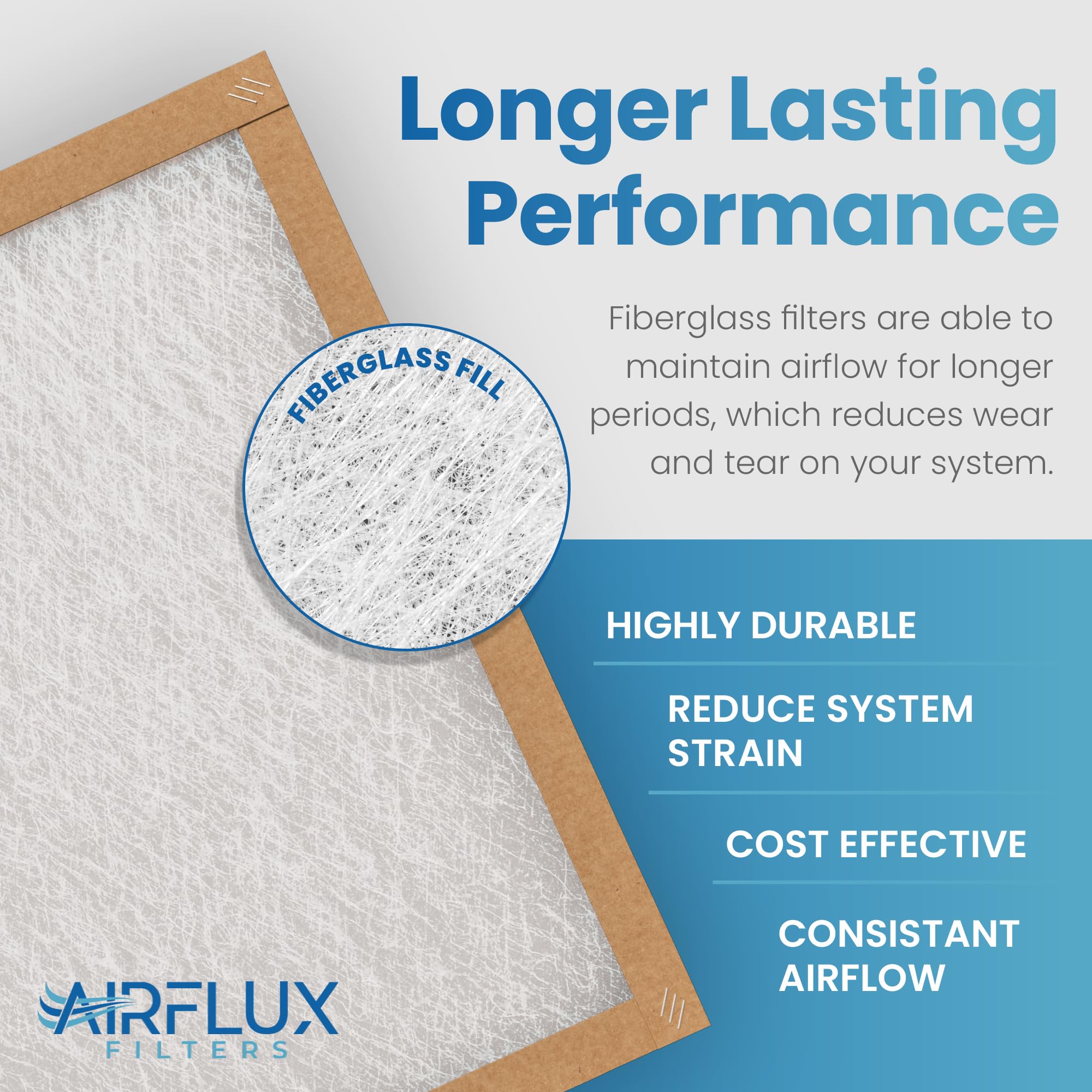 are cigarette filters fiberglass do have Microfine Fiberglass vs. Synthetic Media: Choosing the Right HVAC Air Filters for Your System 20x22x1 Pleated Air Filter vs