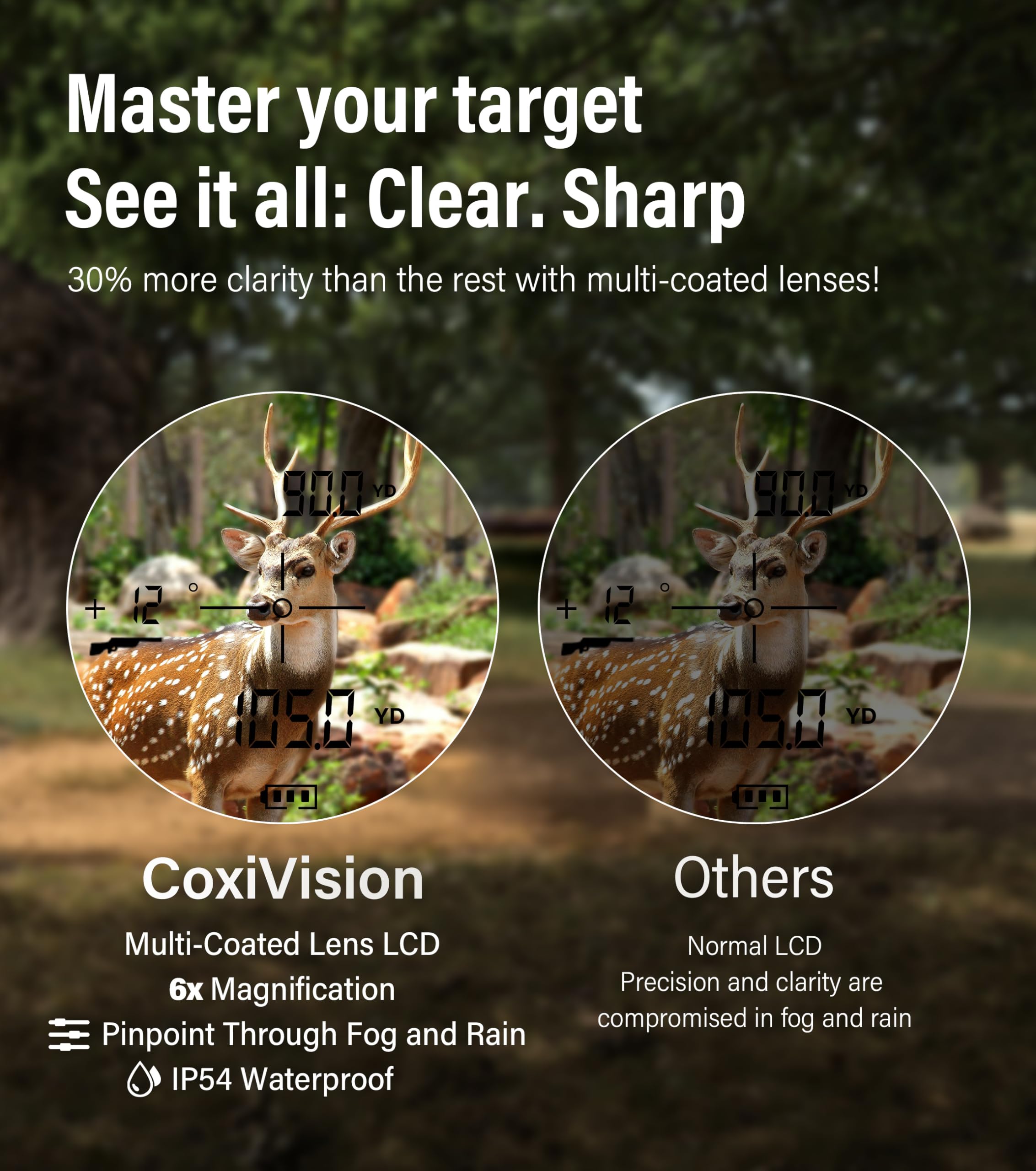 ゴルフ 距離計 レーザー距離計 ゴルフ 1000yd/914m対応 ゴルフ 距離計 レーザー距離計 ゴルフ 1000yd/914m対応 Amazon