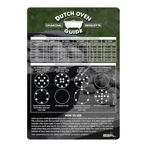 Dutch Oven Charcoal Briquettes Magnetic Cheat Sheet/Briquette Temperature Conversion Chart