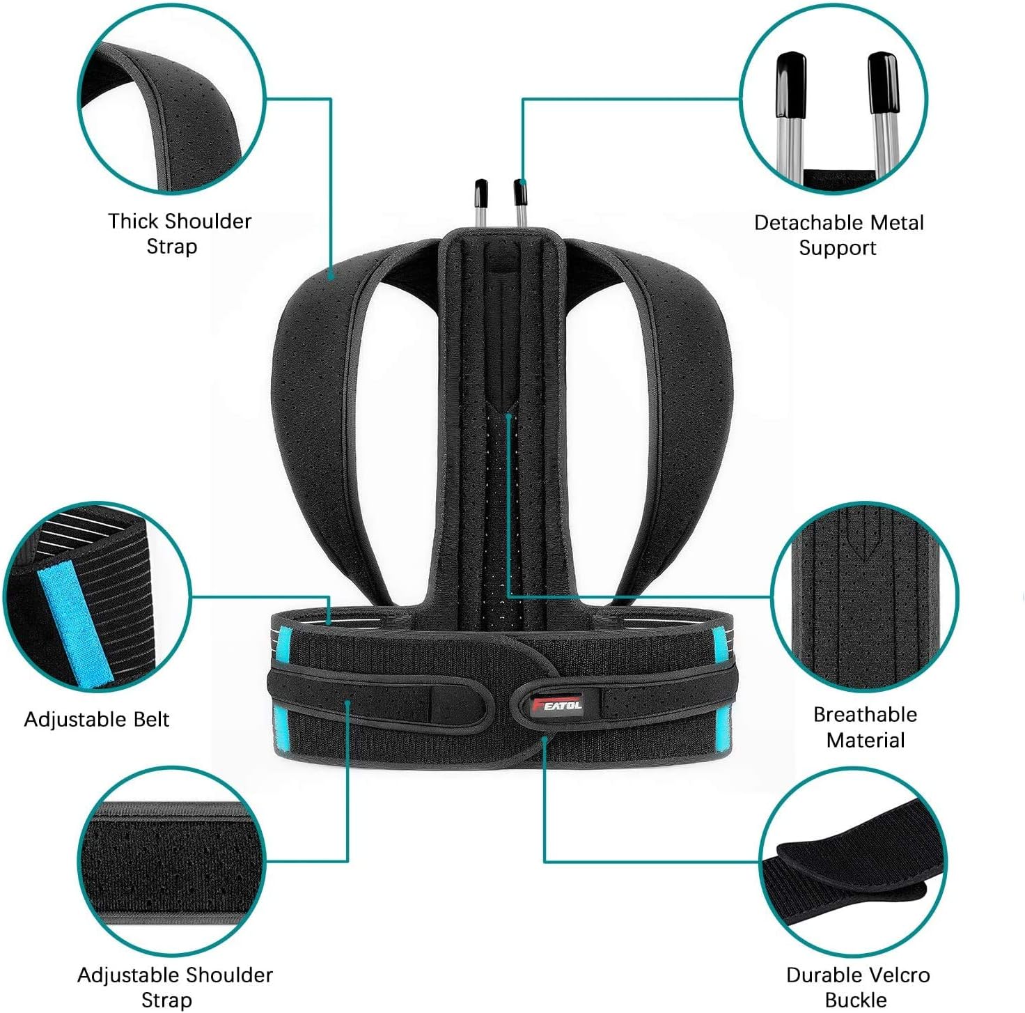 Posture Corrector - Best Back Brace for Men & Women – Adjustable Support Brace for Pain Relief from Neck, Back & Shoulder – Please Check Sizing Chart …