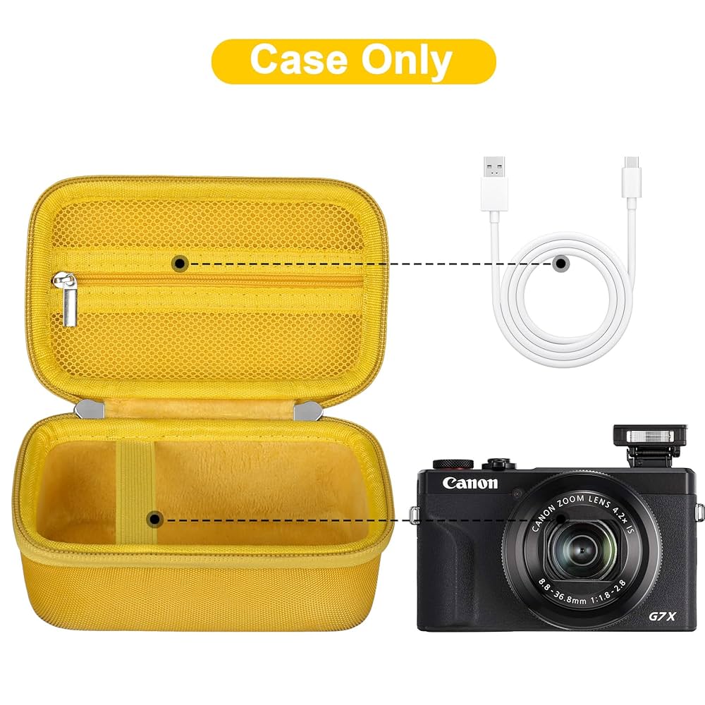 Amazon.com : Canboc Carrying Case for Canon PowerShot G7 X
