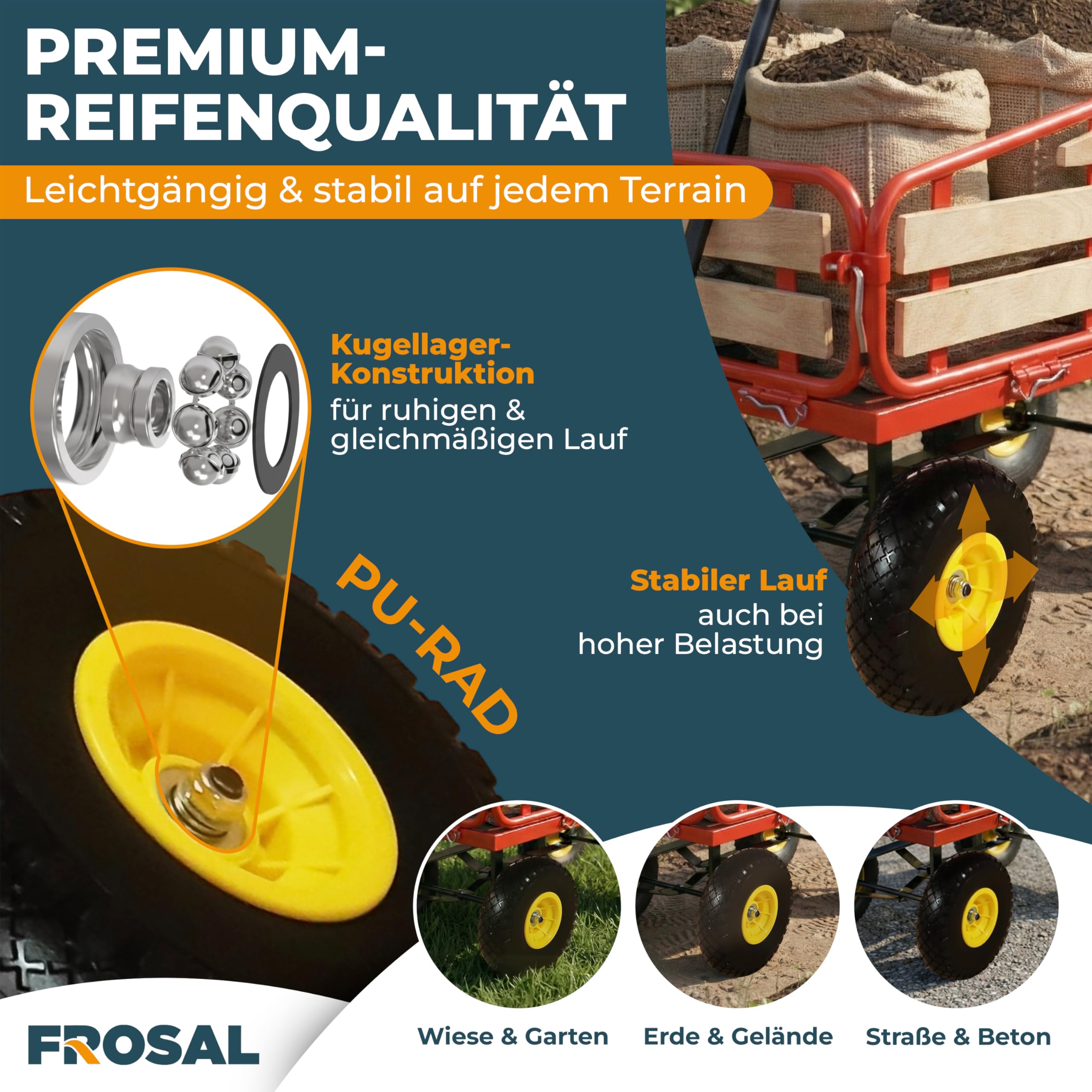 FROSAL Handwagen Transportwagen Gartenwagen Bollerwagen Sven