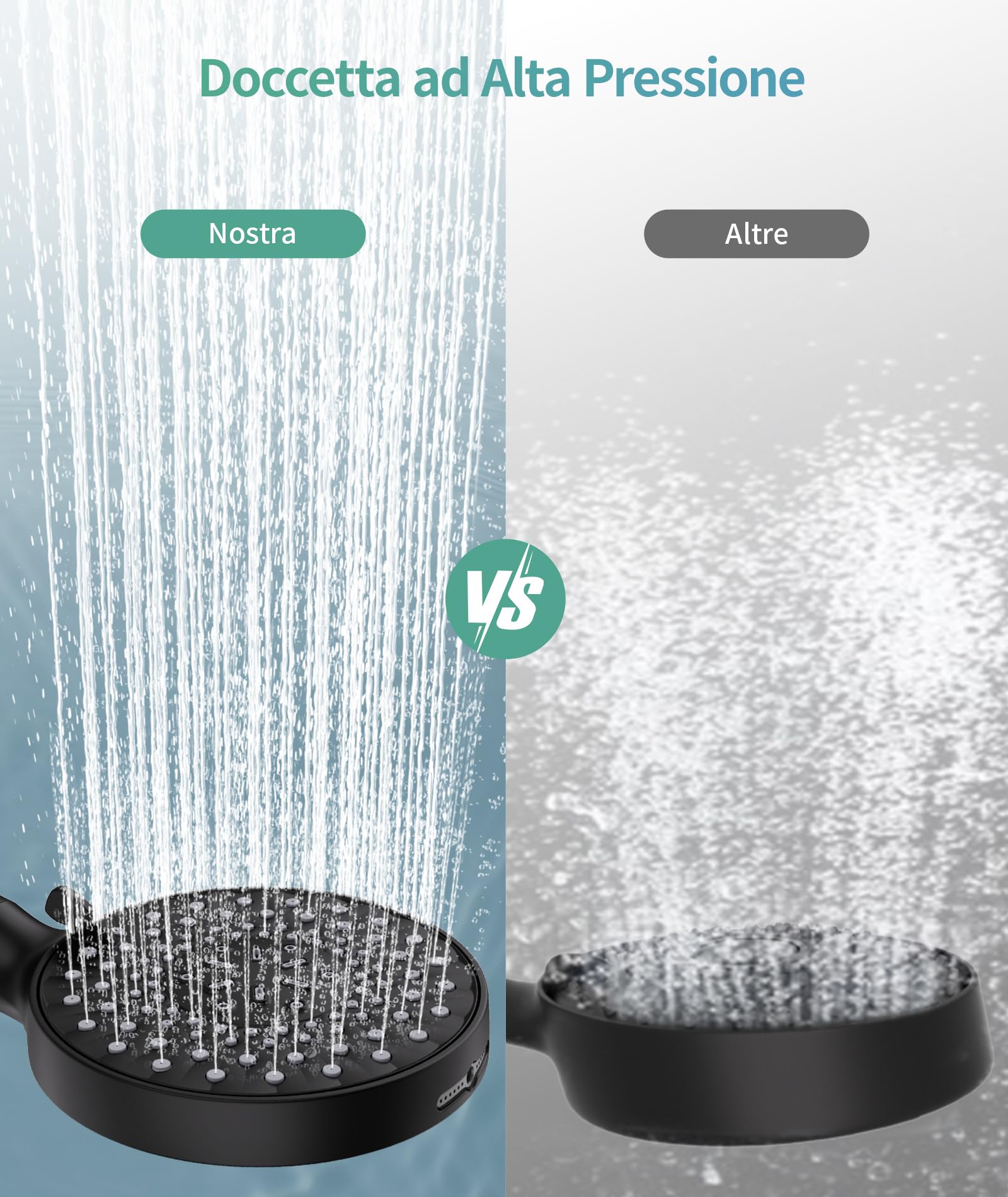 SR SUN RISE Soffione Doccia con 4 Filtro e Tubo Anticalcare Nero Opaco | Doccino Filtrant ad Alta Pressione e 9 modalità, Telefono Doccia e Tubo contro l'Acqua Dura, Cloro Residuo e Metalli Pesantii