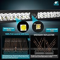 Vista 5 de Nilight LED Light Bar 32 Inch 29LED Single Row Spot Screw-Less Night Vision Off Road Driving Lights w/16AWG Rocker Switch Wiring Harness Kit for