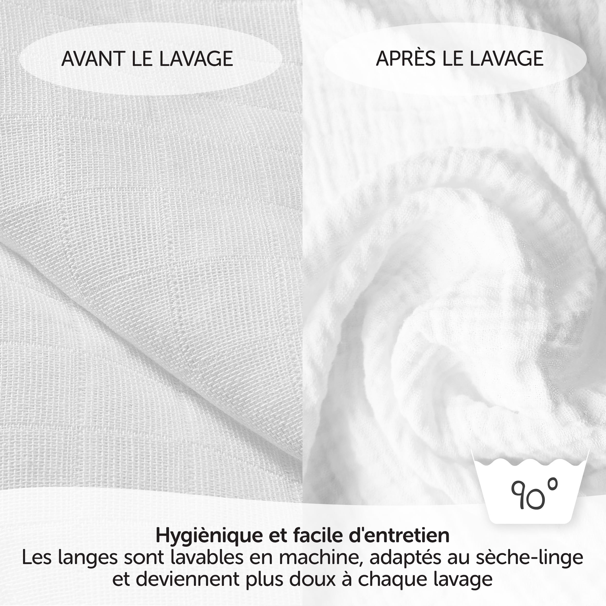 MAKIAN - Lange Bebe (Lot 10 Pièces) 80x80 cm - 100% Coton Doux Mousseline de Qualité Supérieure, Double Gaze, Bordure Renforcé, Certifié Oeko Standard - Blanc