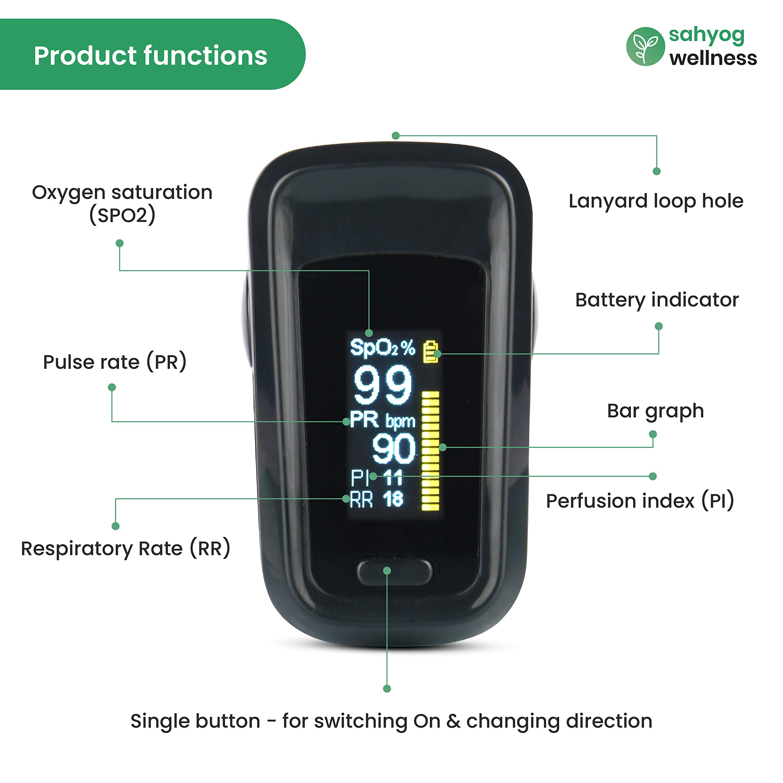Sahyog Wellness Fingertip advanced OLED Type Pulse Oximeter measures Oxygen Saturation, Pulse Rate (SpO2), Perfusion Index & Respiratory Rate with Battery (Black) - Image 4 thumbnail