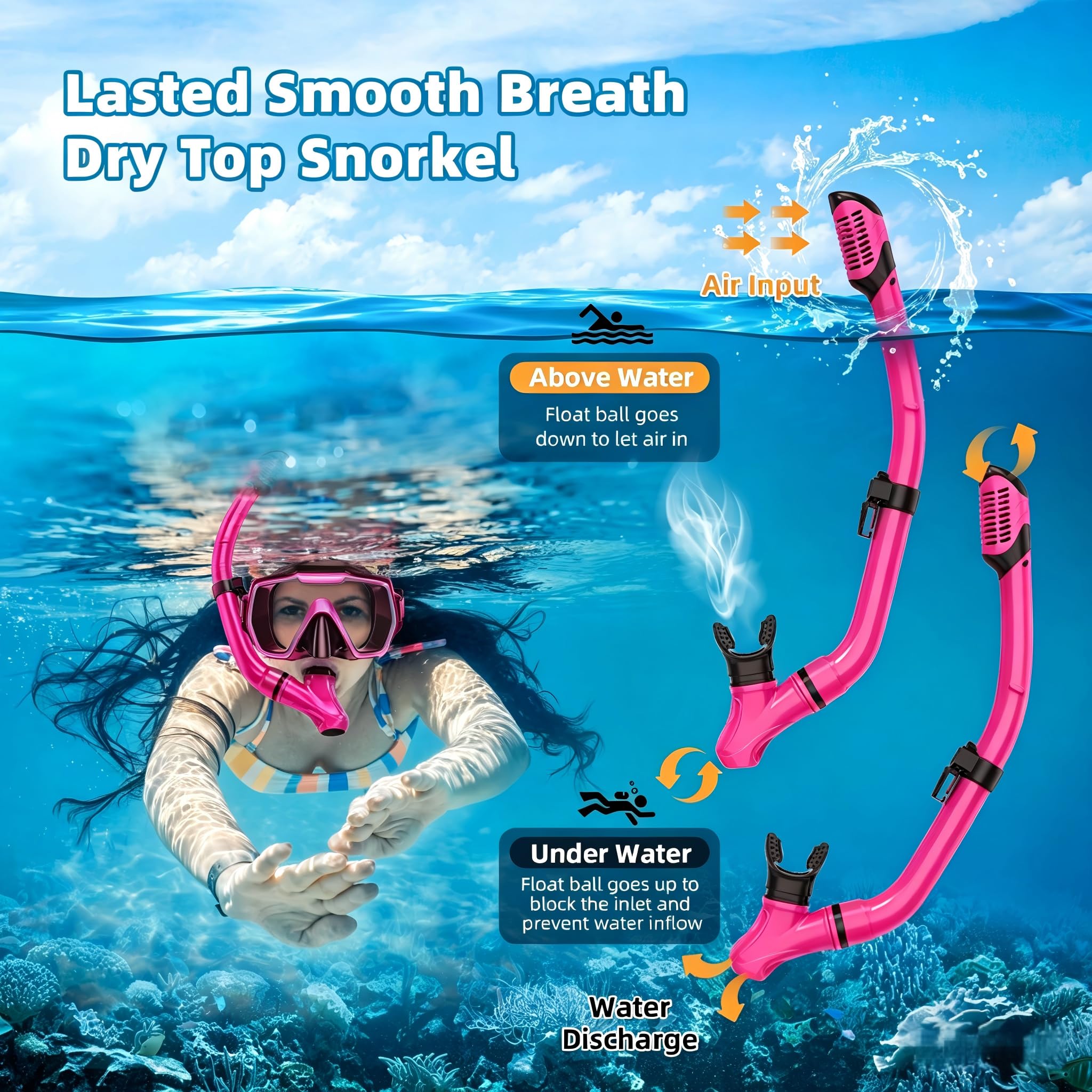 Zestaw płetw do snorkelingu dla dorosłych, sprzęt do nurkowania dla dorosłych z płetwami, zestawy do nurkowania z płetwami, sprzęt do nurkowania dla dorosłych z regulowanymi płetwami, maska do