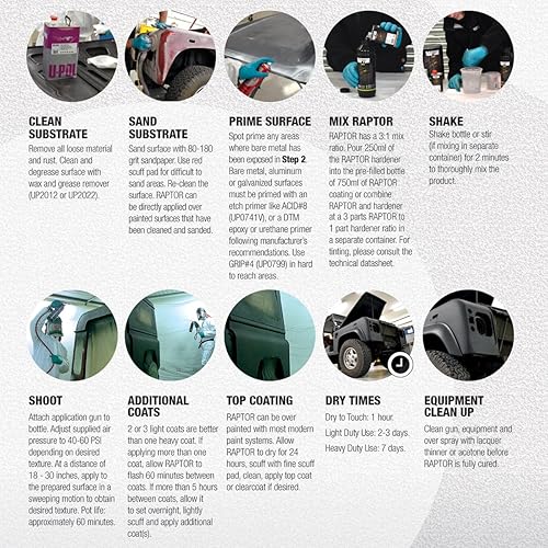 Miniatura 3 de U-POL Raptor - Revestimiento de caja de camión con aerosol de uretano blanco brillante y revestimiento de textura 2 litros
