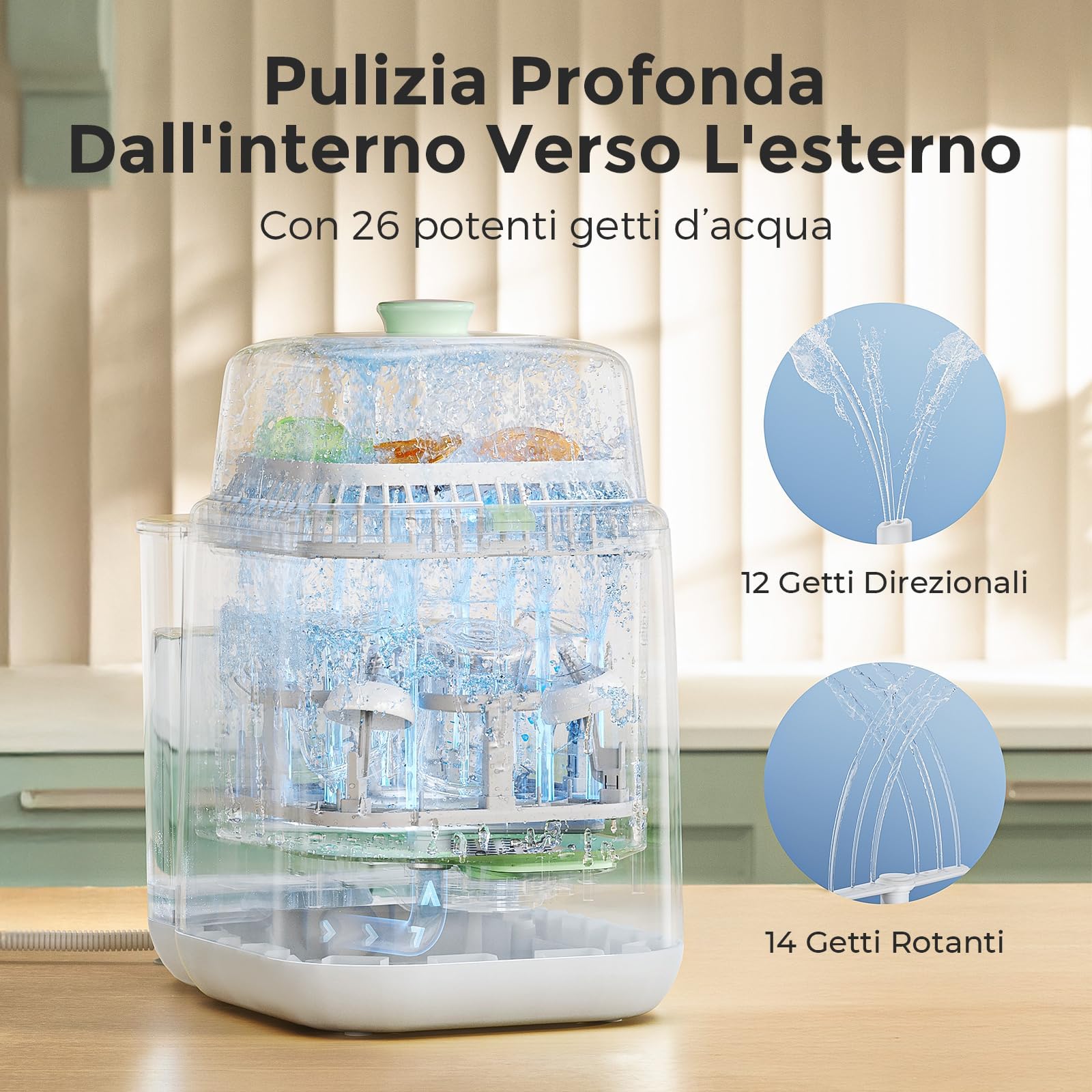 Momcozy KleanPal Pro Sterilizzatore per biberon elettrico 3 in 1: Lavaggio, Sterilizzazione e Asciugatura per Biberon, Parti del Tiralatte, Tettarelle – Macchina Tutto in Uno per la Cura del Neonato