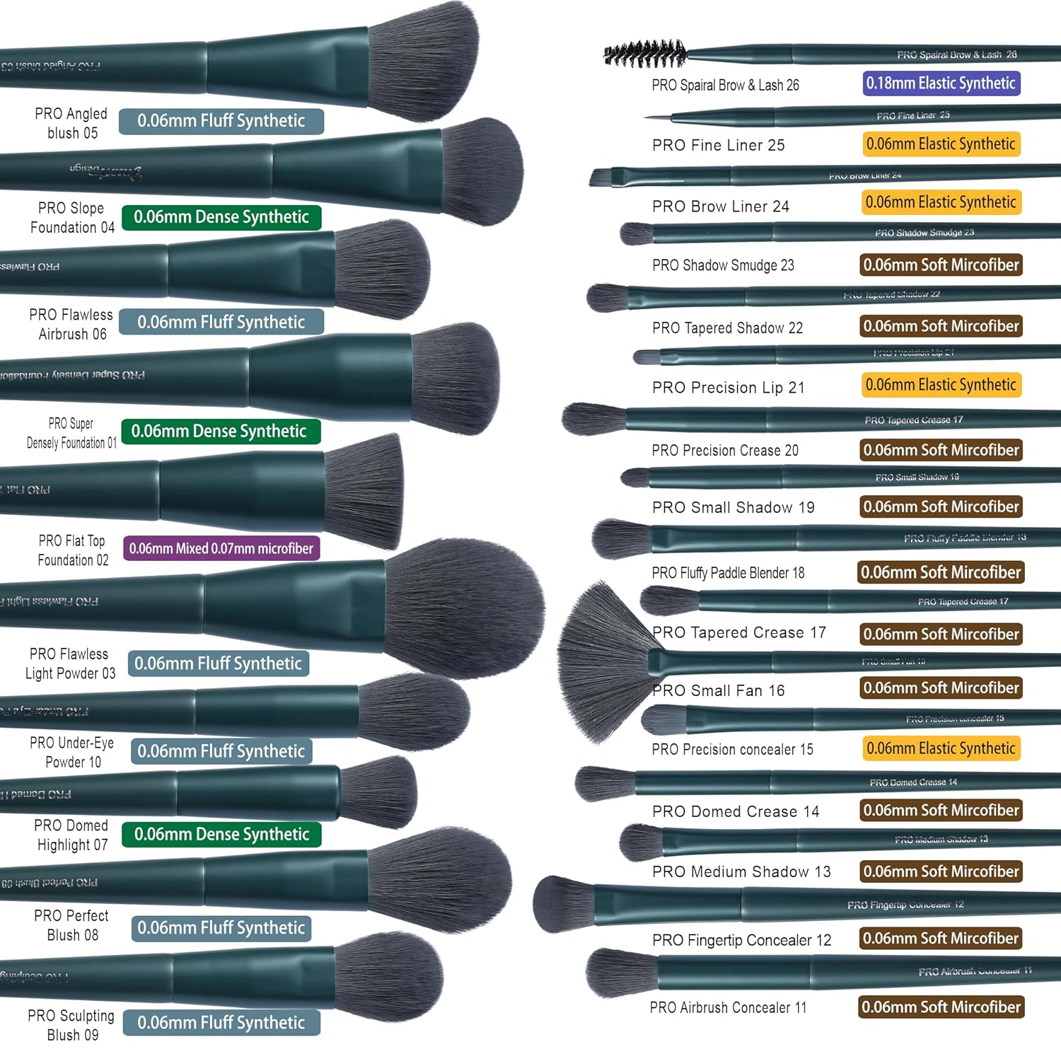 Bueart Design 26Pcs Christmas Professional Makeup Brushes Set with Elegant Box,Premium Ultra Soft Synthetic Brush for Foundation Blush Powder Contour Concealer Bronzer Eyeshadow for Pro makeup - Image 5