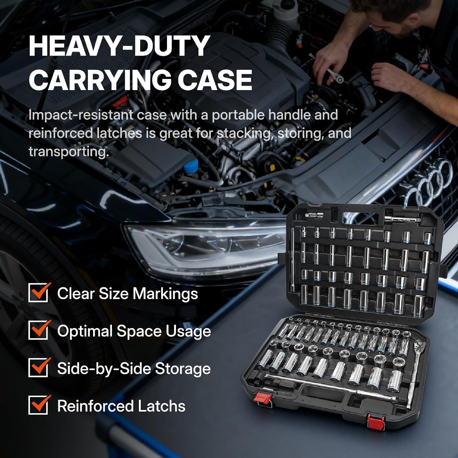 BLACK CANYON 84 Piece 1/2" Drive Impact Socket Set, Metric (3/8 to 1-5/16 inch) & Metric(10 to 32mm), Standard Deep Socket Set with 90 Tooth Ratchet, Extension Breaker Bar, Heavy-Duty Case