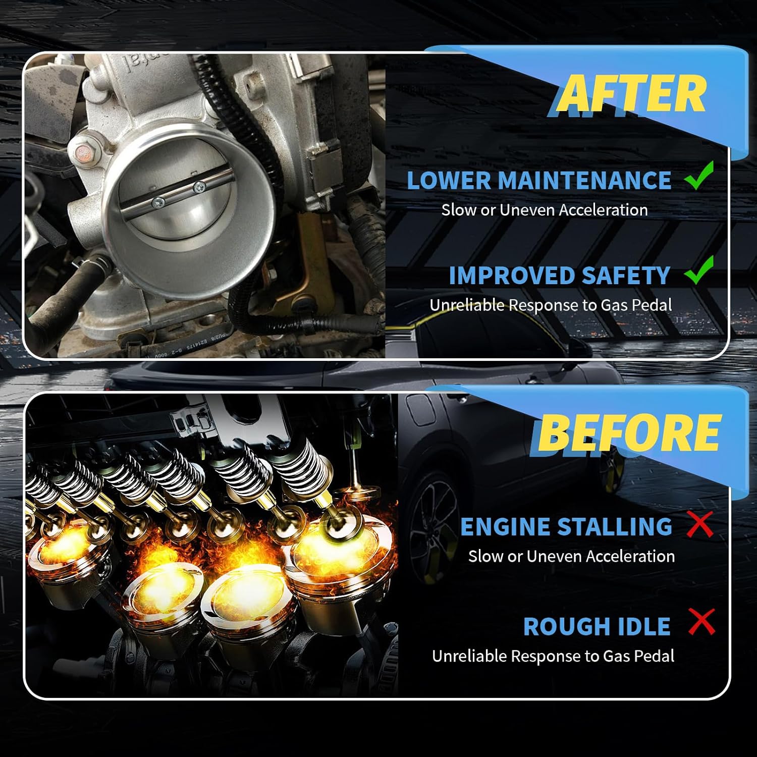 Electronic Throttle Body Assembly S20006 Compatible with Chevrolet Avalanche Express Suburban Silverado 1500 2500 3500 HD Classic Buick Rainier Cadillac Escalade ESV EXT Replaces# 19420713 TB1008