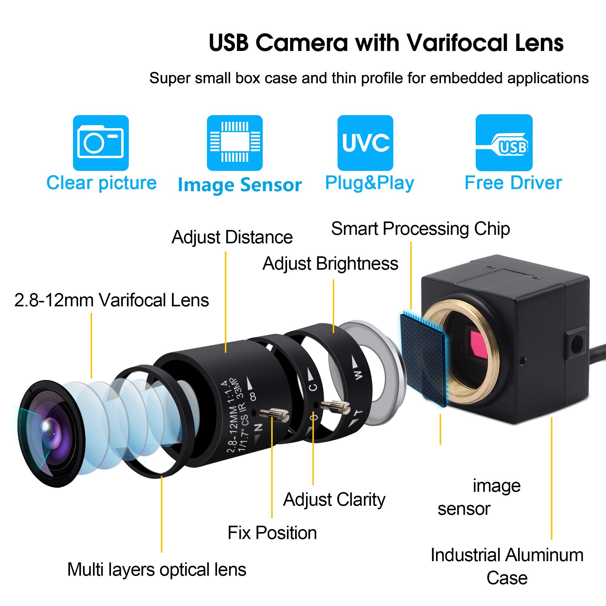 Webcam 1080P con autofocus e Microfono