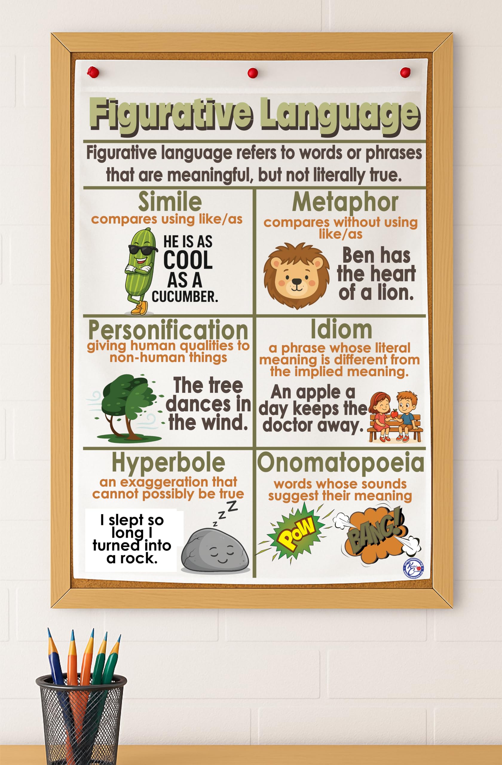 Kristie's Classroom FIGURATIVE LANGUAGE (BOHO) Anchor Chart, Printed on FABRIC, (18 X 26)