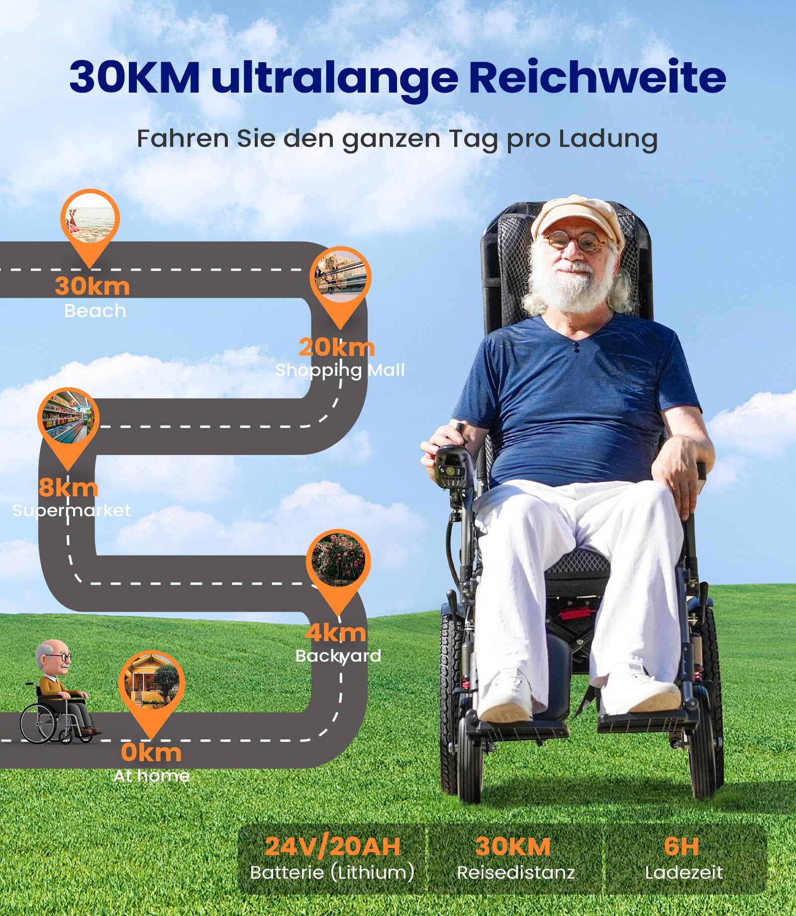 VOCIC V57 Sedia a rotelle ergonomica elettrica pieghevole leggera | Carrozzina elettric per disabili con schienale regolabile a 165° sedia a rotelle elettrica da 30 chilometri, fino a 150 kg