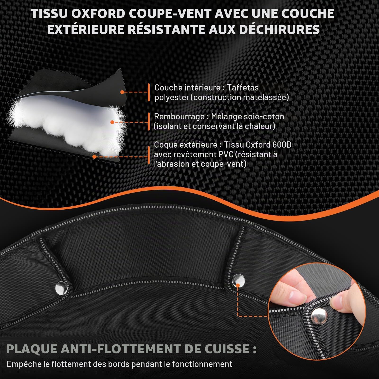 Couverture de Protection d'hiver pour Scooter Universelle Guêtres Coupe-Vent Imperméable Protège du Vent et du Froid pour Scooter et Cyclisme