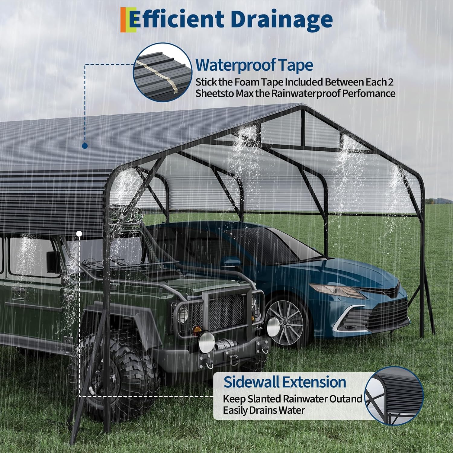 GarveeTech Metal Carport, 20x25 FT Outdoor Carport Canopy with Reinforced Base and Galvanized Steel Roof, Heavy Duty Garage Car Shelter Shade for SUV, Truck, Boats