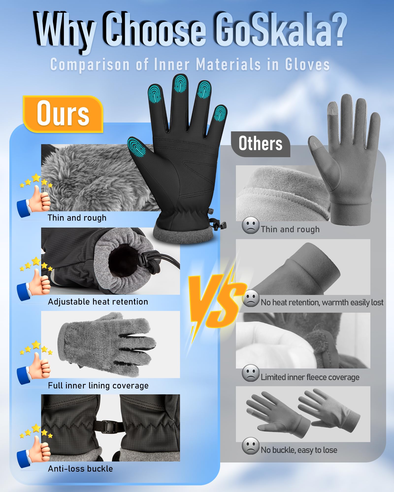 Guanti Invernali Touchscreen Donna e Uomo, Guanti da ciclismo termici invernali, antivento, Sportivi Snowboard Sottili Scooter Mtb Ciclismo Bici Running Lavoro Guida Moto, Nero, M