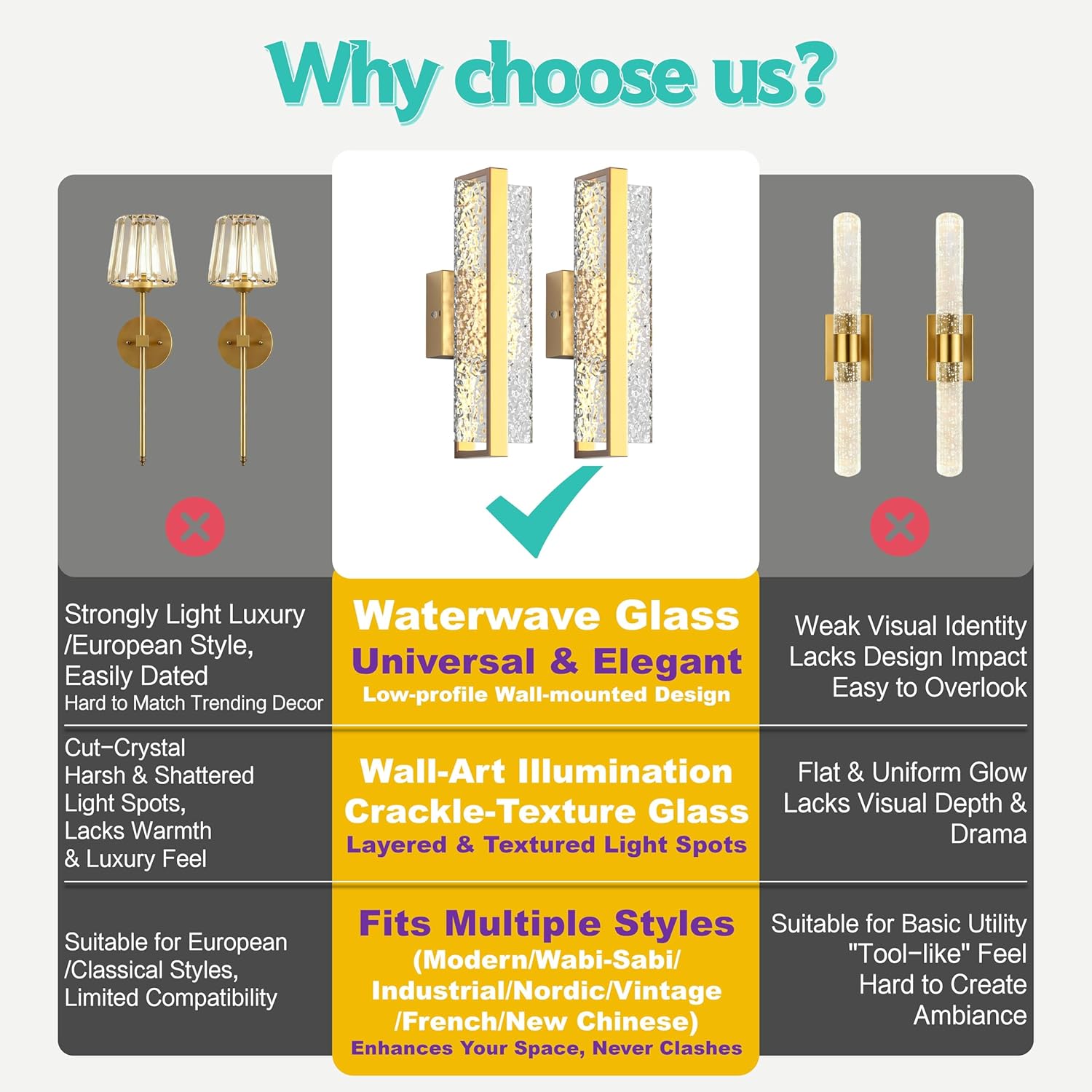 L LOHAS LED Gold Crystal Battery Operated Wall Sconce Set of 2, Dimmable with 3CCT, 10000mAh Rechargeable Battery with Remote Control, Modern Wireless LED with Timer, Living Room, Bedroom, Hallway