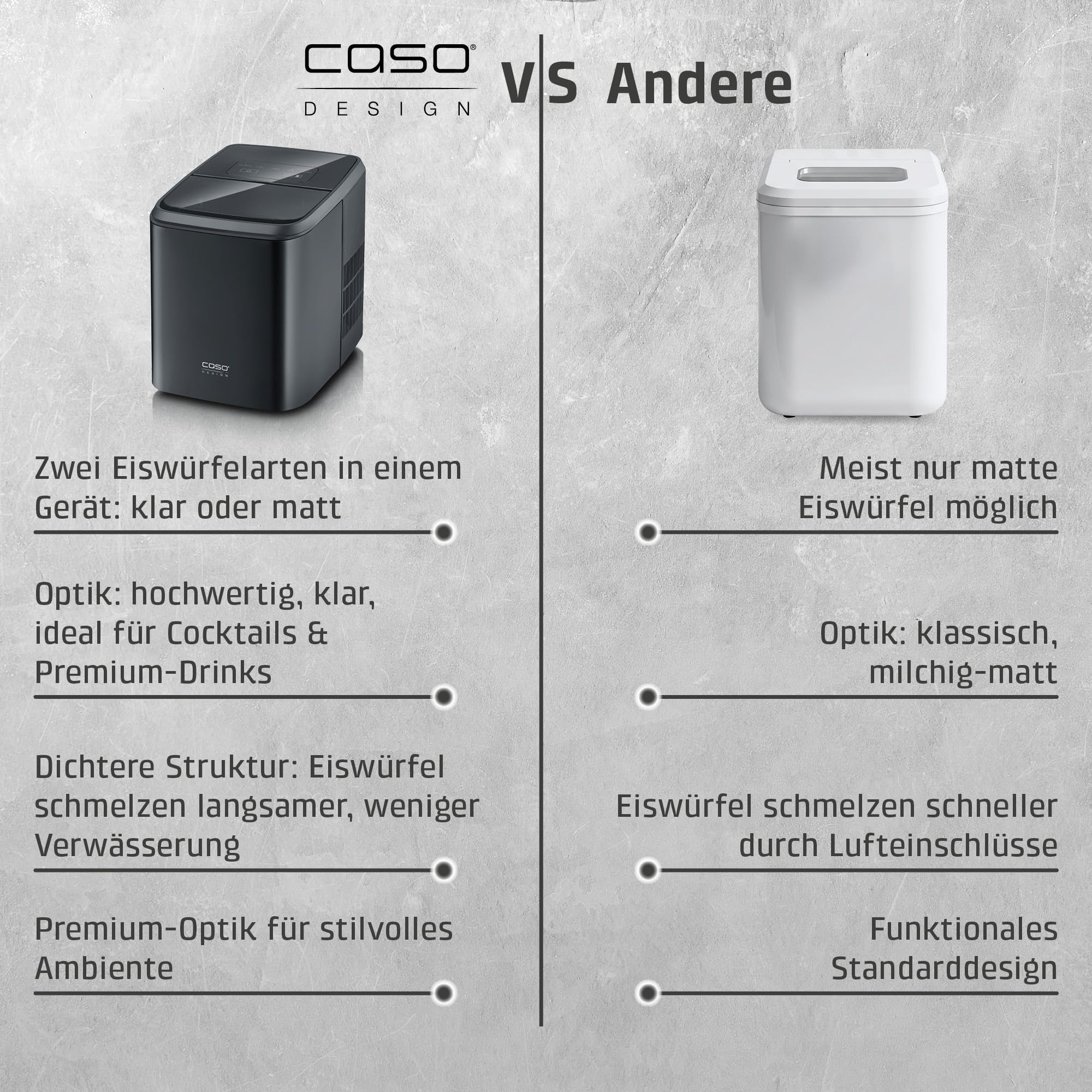 CASO Clear Ice Advanced Eiswürfelbereiter mit Kompressor – Leise 48 dB, klare & matte Eiswürfel, 8–12 Min., 1,5 l Wassertank, Selbstreinigung, matt schwarz