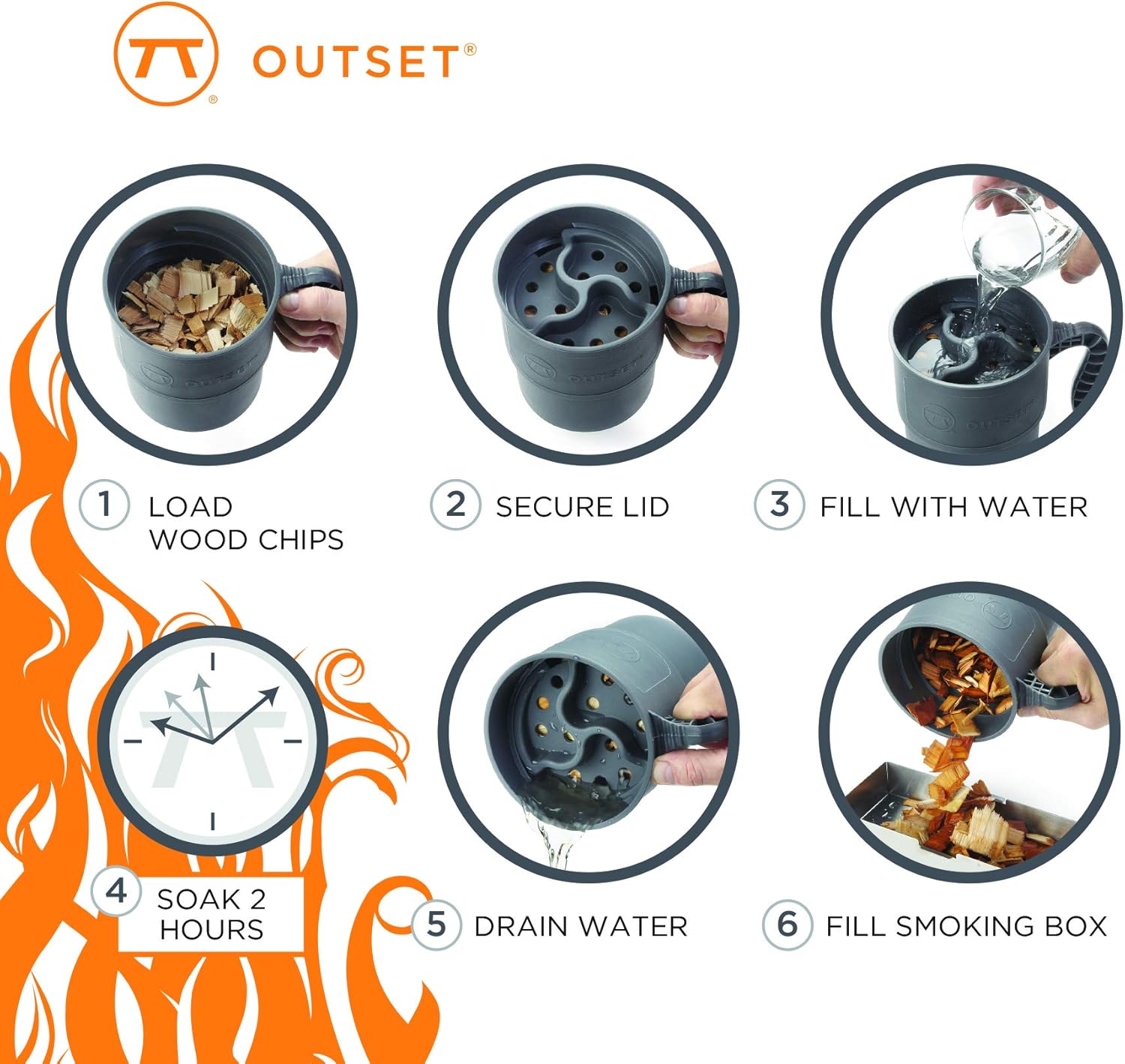 Outset Wood Chip Soaker and Smoking Box Set, Set of 2, Stainless Steel and Grey: Kitchen & Dining