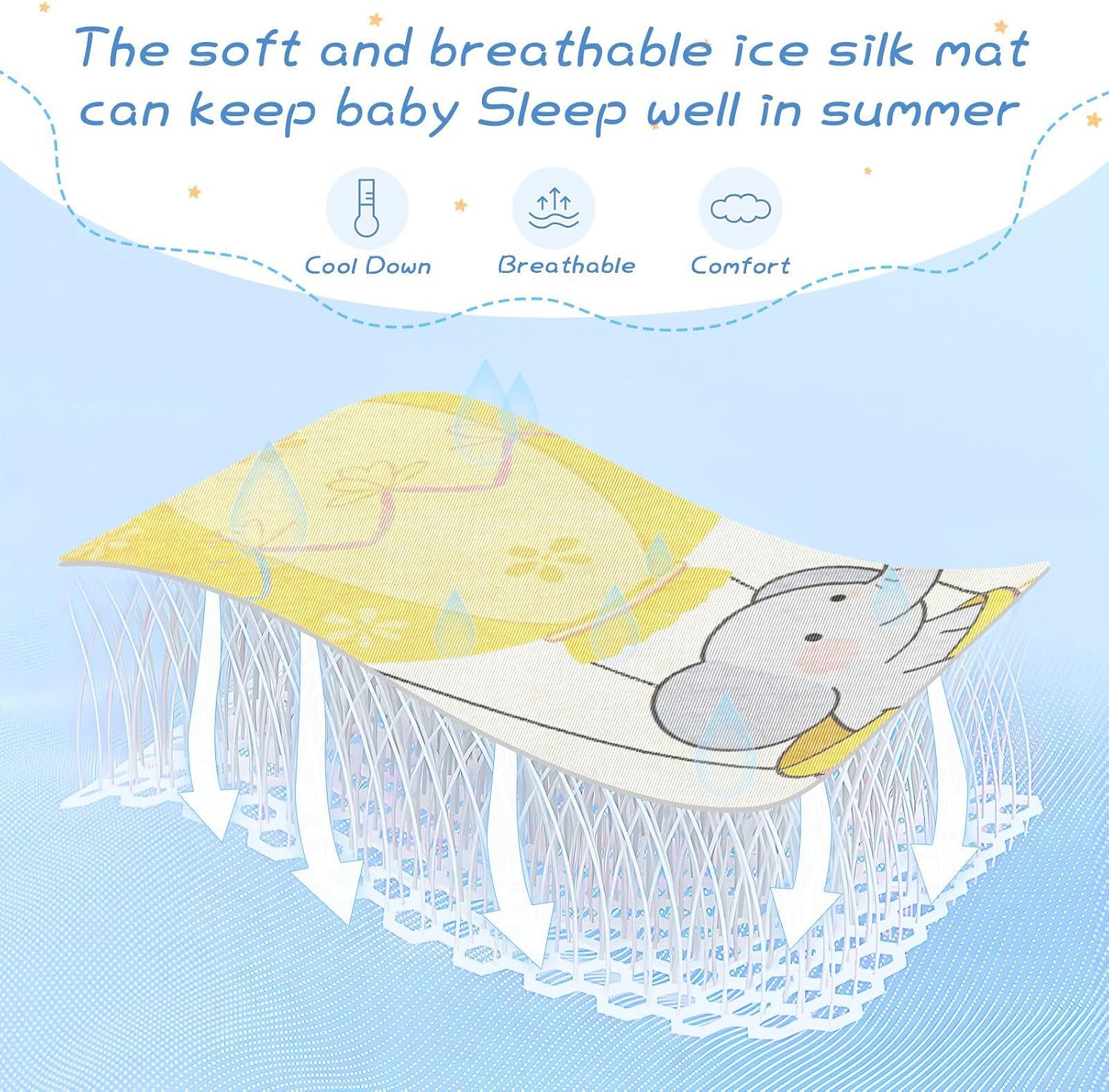 Cartoon Cute Grey Elephant Cooling Baby Mattress peraining 28" x 52" Ultra Soft Mattress pad Cover for Baby&Toddler
