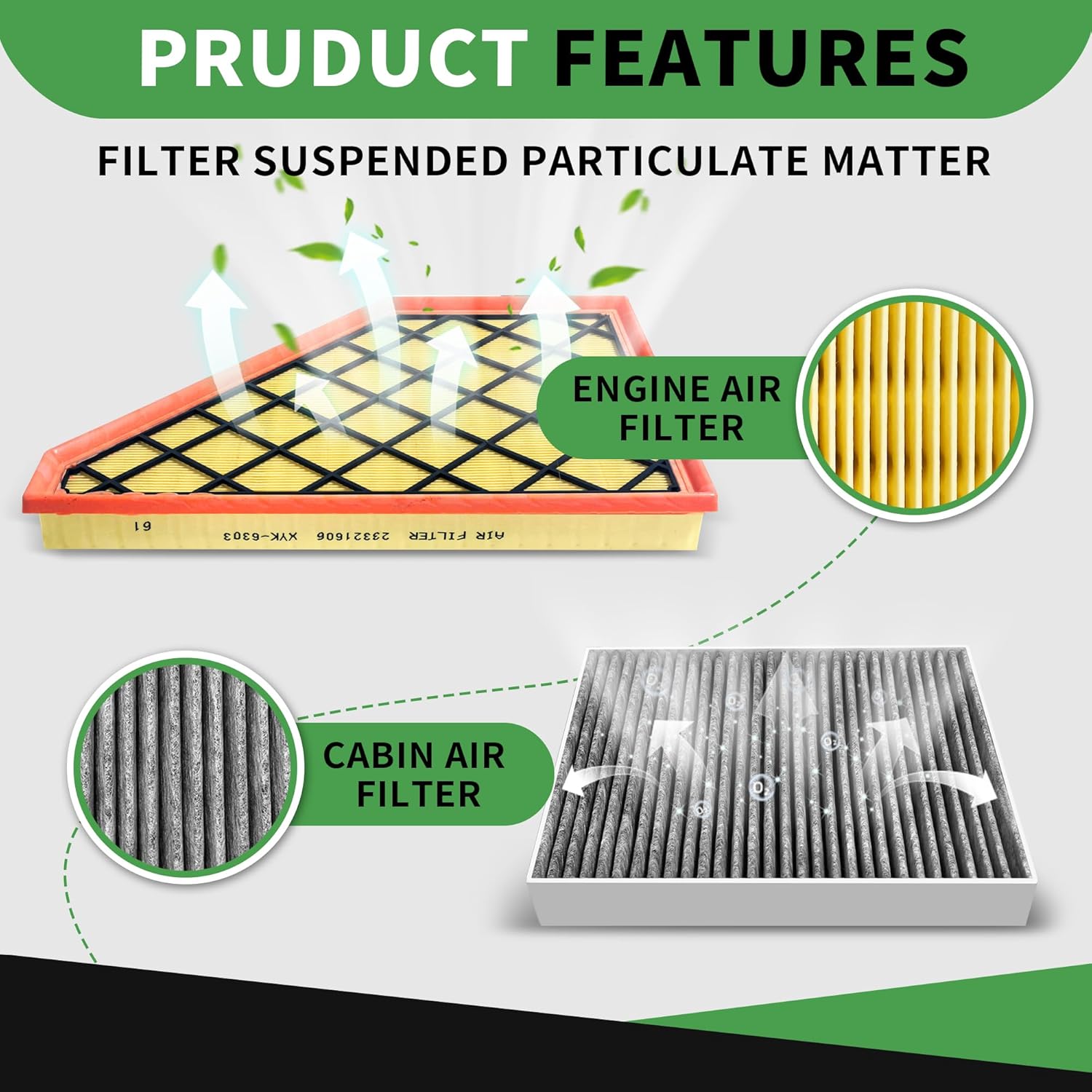 Cabin & Engine Air Filter Set Fits for Traverse 2018-2025, Blazer 2019-2025, Acadia 2017-2025, XT5 2017-2025, XT6 2020-2025, Replaces 23321606 13356916 CF11966 CA12166
