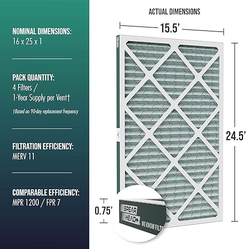Miniatura 2 de Spearhead MERV 11 Filtro de horno AC con marco rígido, diseño sin obstrucciones, eficiencia verificada y filtración silenciosa, 16 x 25 x 1, 4
