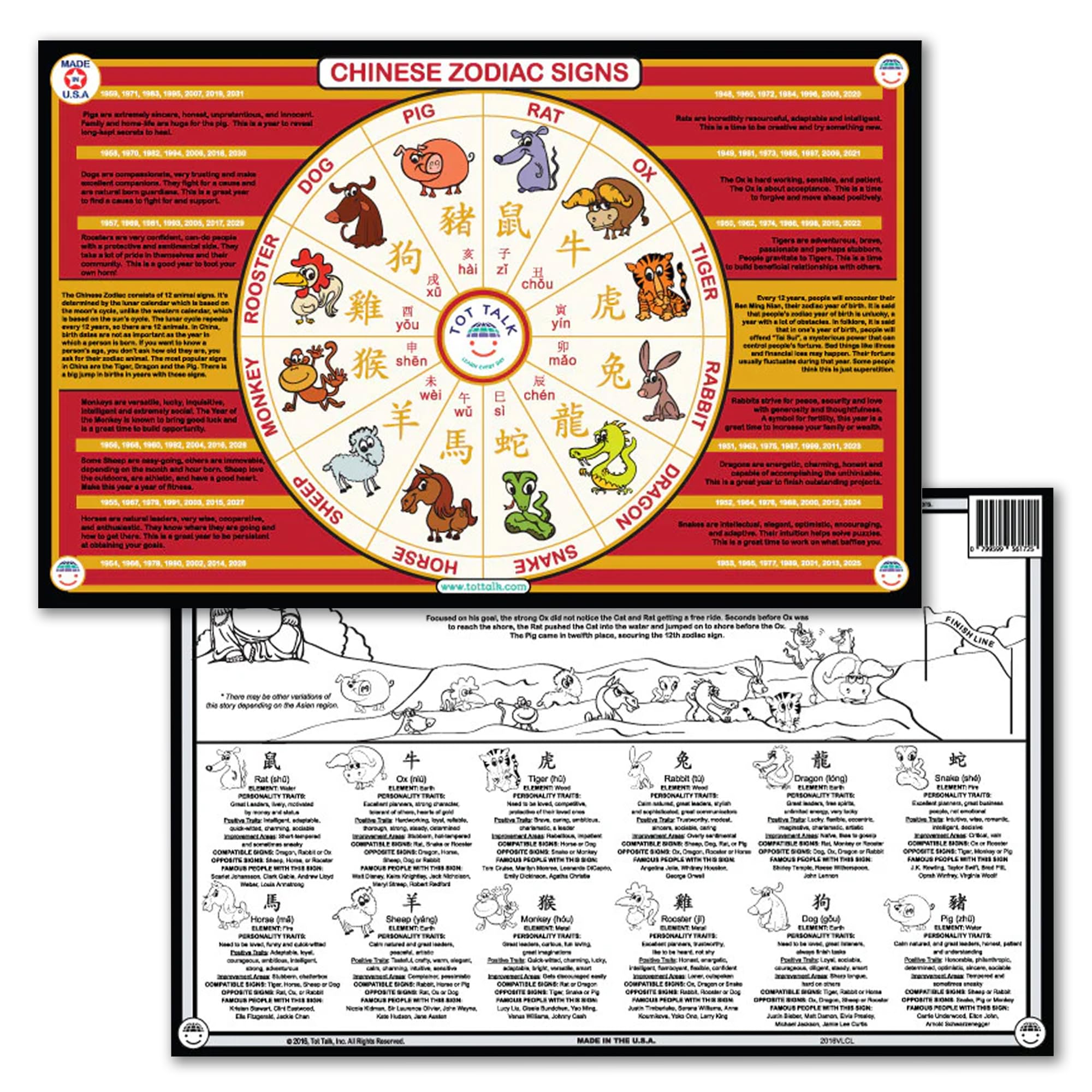 Amazon.com: Tot Talk Chinese Zodiac Signs Placemat for Kids – Made 