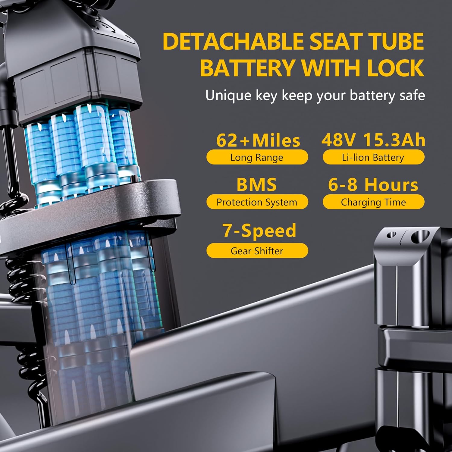 Деталдаштырылган view of the detachable seat tube battery with lock, showing 62+ miles range, 48V 15.3Ah Li-ion battery, BMS protection, 6-8 hours charging time, and 7-speed gear.