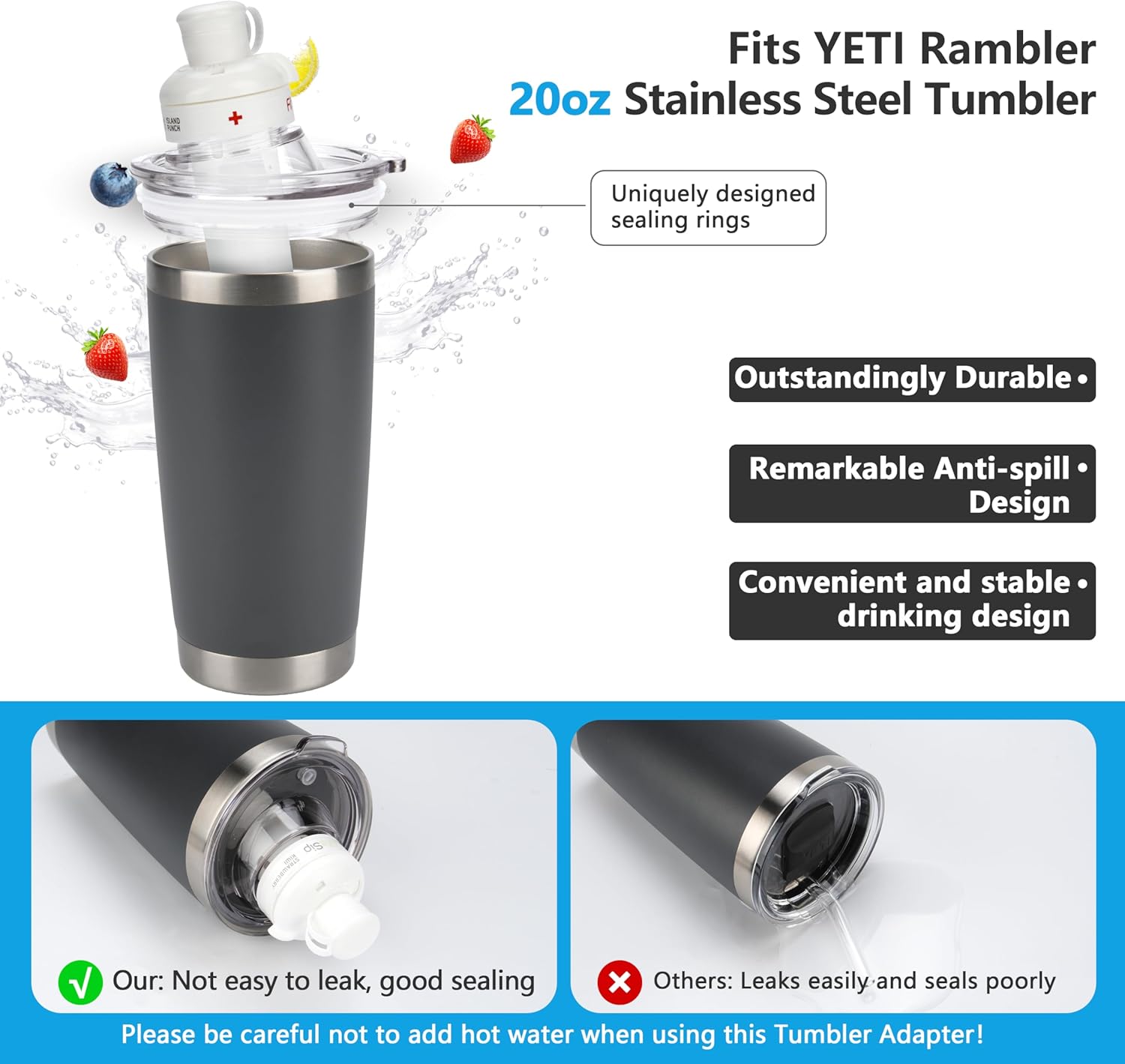 LUVCOSY 1 Pack Tumbler Adapter - for YETI Rambler 16/20 oz Tumblers & Cirkul Flavors Cartridges, BPA - Free, Leak - Proof (Tumbler & Cirkul not included)