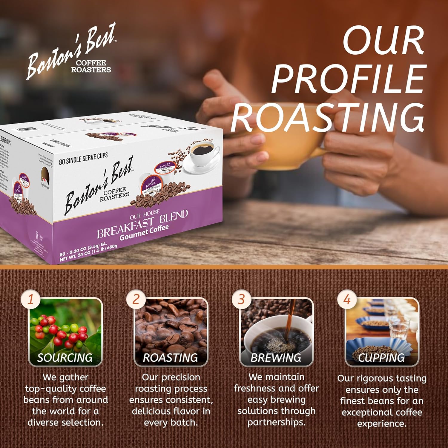 Boston’s Best - Smooth Light-Roast Breakfast Blend, Delicious Gourmet Coffee Compatible with Keurig Coffee Maker, 1 Count (80 Single Serve Cups)