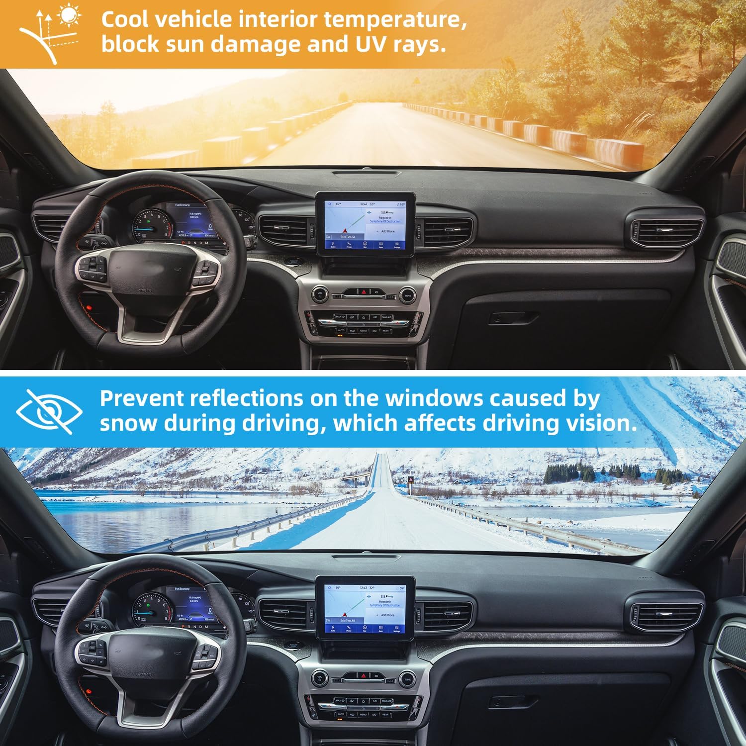 Dashboard Dash Cover Mat for Ford Explorer 2020 2021 2022 2023 2024 Polyester Custom Fit Fo-rd Explorer Dash Cover (Focus Explorer 2020-2024, Black)