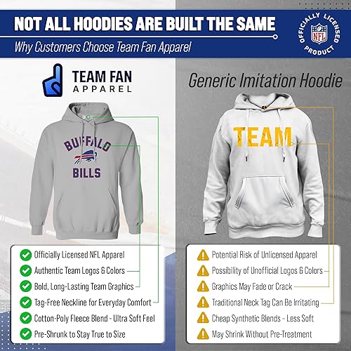 Miniatura 392 de Team Fan Apparel - Sudadera con capucha para adultos de NFL Gameday, mezcla de algodón y vellón de poliéster, abrígate y representa a tu