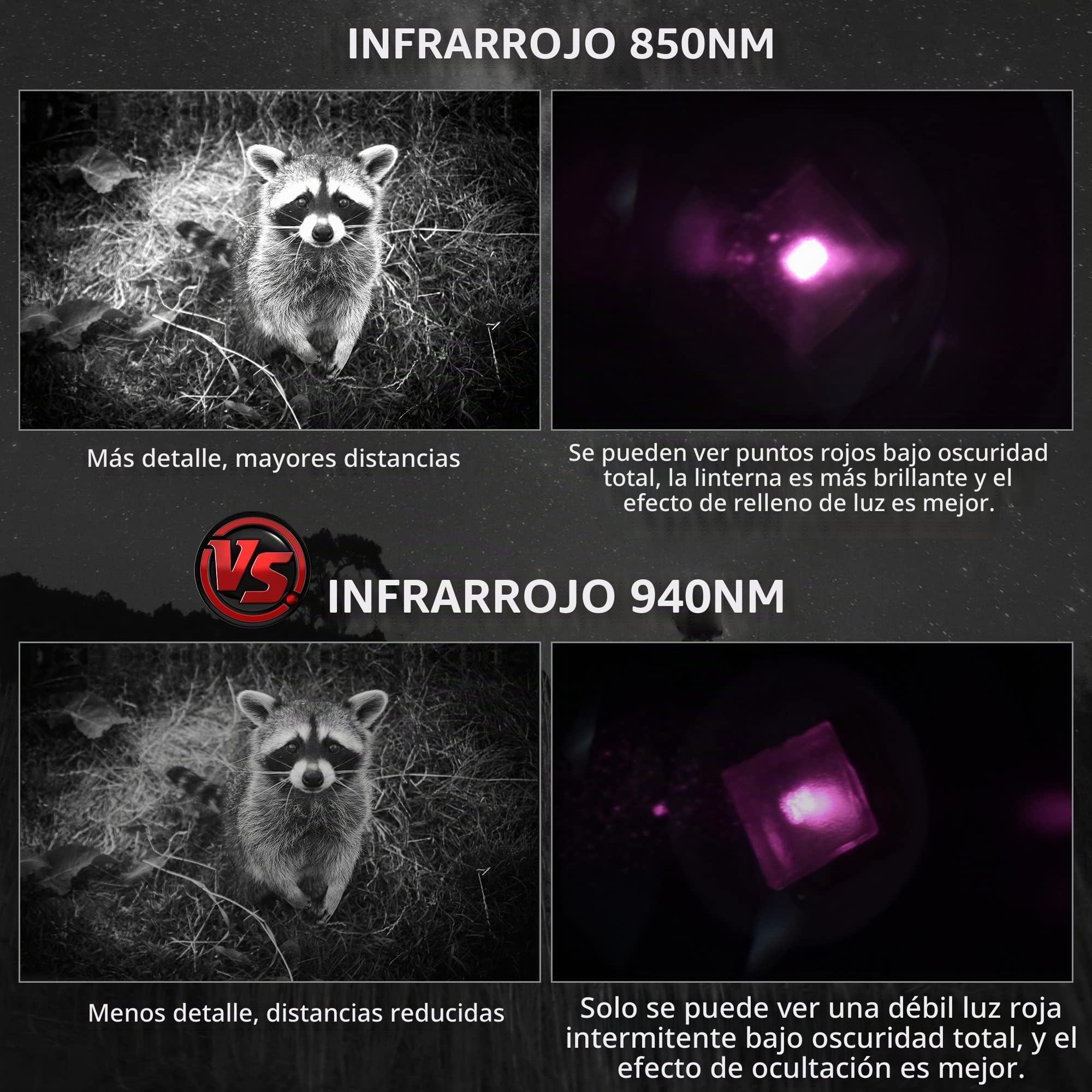 DARKBEAM Linterna de Infrarroja 850nm, IR Iluminación de Trabajo | para Dispositivo de Visión Nocturna - Luz Infrarrojos Invisible LED Recargable Largo Alcance Potente con Zoom para Caza