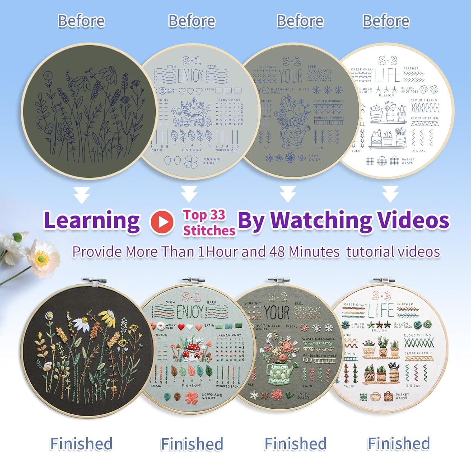 ETSPIL 8 Pack Embroidery Kit for Adult Beginners – Learn 33 Stitch Techniques with Floral, Wreath, and Plant Patterns; Includes Stamped Fabrics, Embroidery Hoop, Colorful Threads, Tools, Step-by-Step