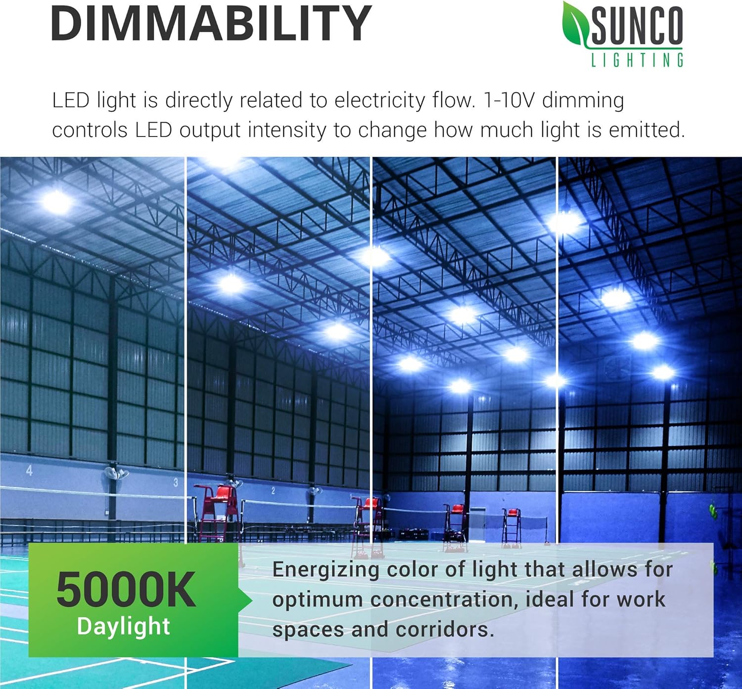 Sunco Lighting UFO LED High Bay Light, Lighting for Warehouse, 5000K Daylight, 240W, 33500 LM, 100-277V, Dimmable 1-10V, IP65 Waterproof, Super Bright, UL 2 Pack - - 