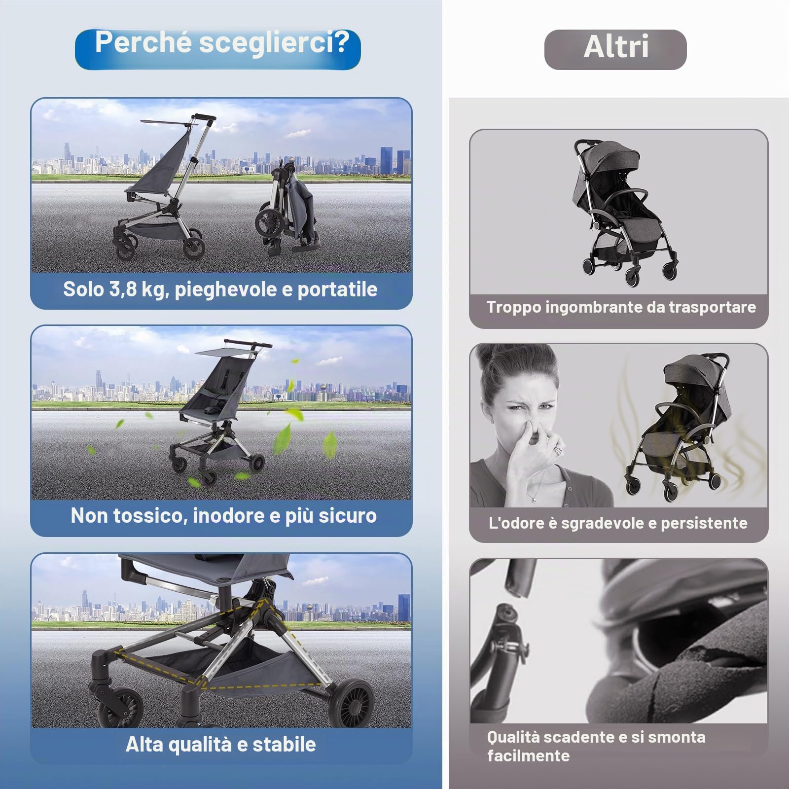 Passeggino Ultraleggero Compatto per Aereo <4,5 kg con Borsa di Trasporto, Pieghevole con una Mano, Baldacchino Regolabile, Ruote 360°, Cintura di Sicurezza a 3 Punti