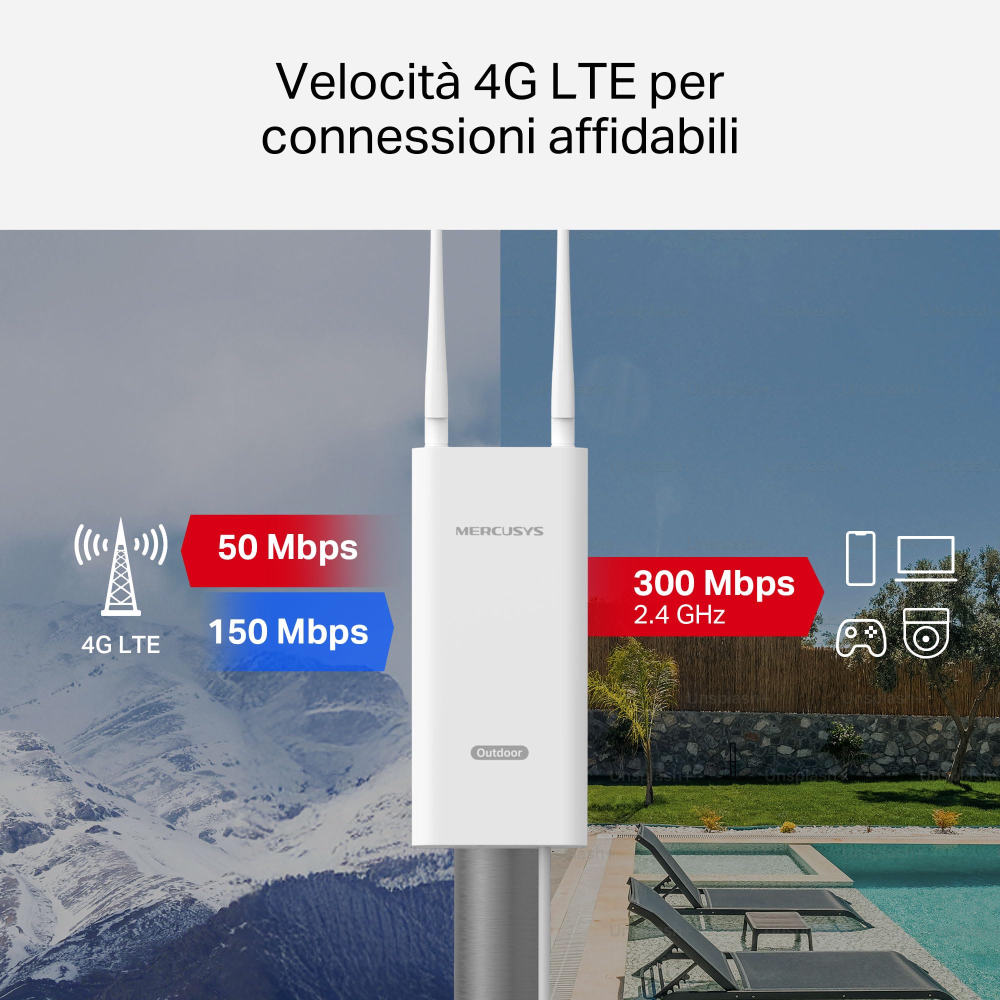 MERCUSYS MB118-4G Router WiFi con Sim da Esterno, 4G CAT4 LTE N300Mbps, 2 Antenne LTE Rimovibili, Porta LAN, Alimentazione PoE/DC, Montaggio su Palo, Parete e Finestra, SMS, APP, Plug&Play, IP65