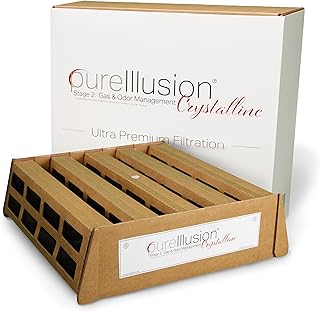 PureIllusion Scientifically Tested Gas & Odor Filter for IQAir HealthPro Series Air Purifier - Ultra Premium Filter fits V5 Cell Module - Genuine Crystalline