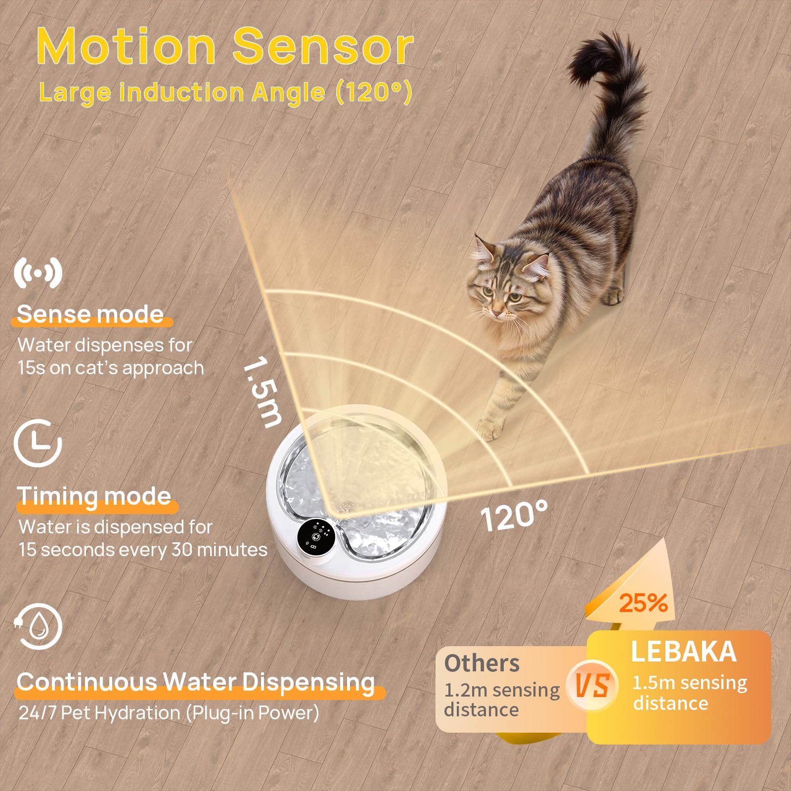 Wireless Cat Water Fountain with Stainless Steel Tray, 102oz/3L Pet Water Fountain for Cats Inside, Cat Fountain for Drinking with Motion Sensor, Ultra Quiet Pump, Cats & Dogs Gifts-8Filters - image 6