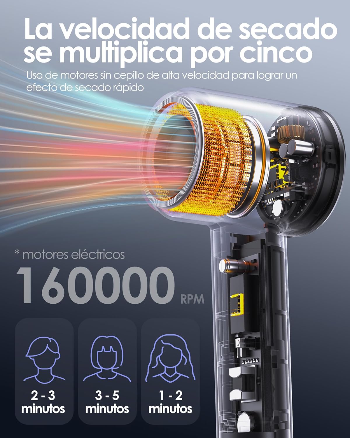 Secador de pelo profesional Bopcal por 59,39€ marcando aplicar cupón y usando el #código: 6AI79LUY