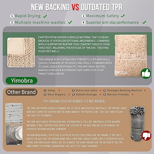 Miniatura 441 de Yimobra - Tapete de baño largo de felpilla, grande de 55.1 x 24 pulgadas, microfibra gruesa, absorbente, extrasuave, antideslizante, peludo, lavable