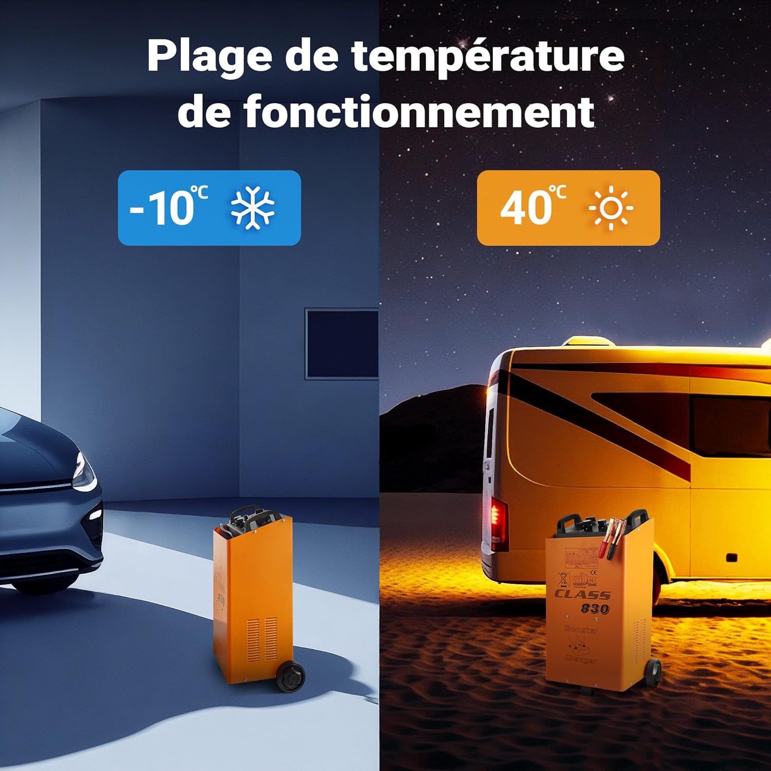 Operating temperature range for Wiltec Boost 830