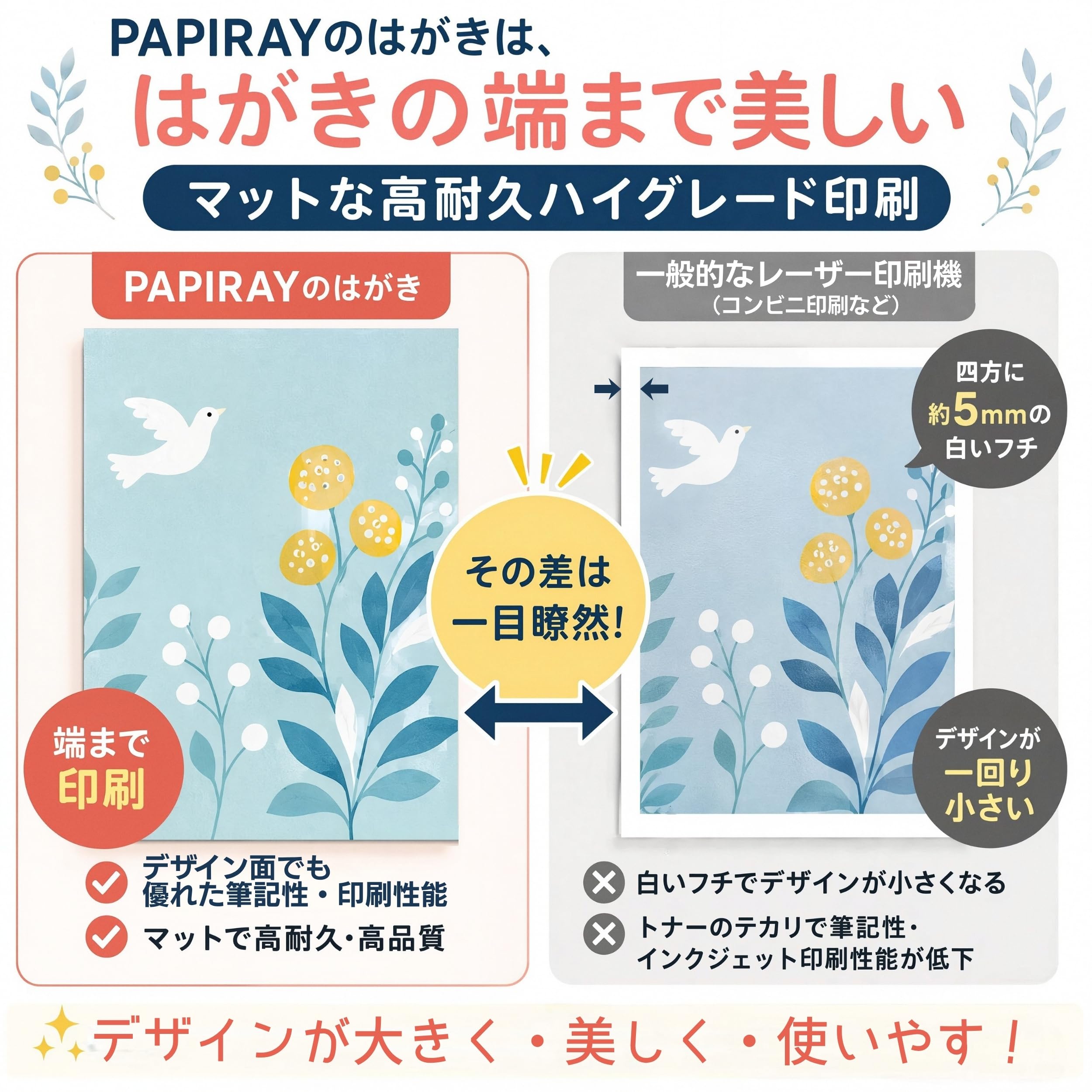 Amazon | PAPIRAY(パピレイ) 暑中見舞い ハガキ 10枚入り 印刷済み私製