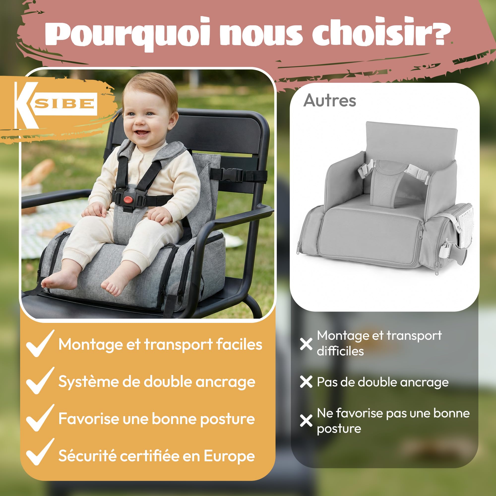 Chaise haute de voyage 2 en 1 pour bébé - Pliable, légère, imperméable - Design robuste - Capacité XXL - Sac de transport inclus - Siège sécurisé pour les repas KSIBE