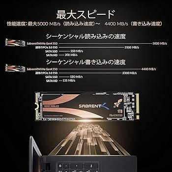 Amazon.co.jp: SABRENT SSD 1TB、PS5に対応、M.2 SSD 1TB、PCIe